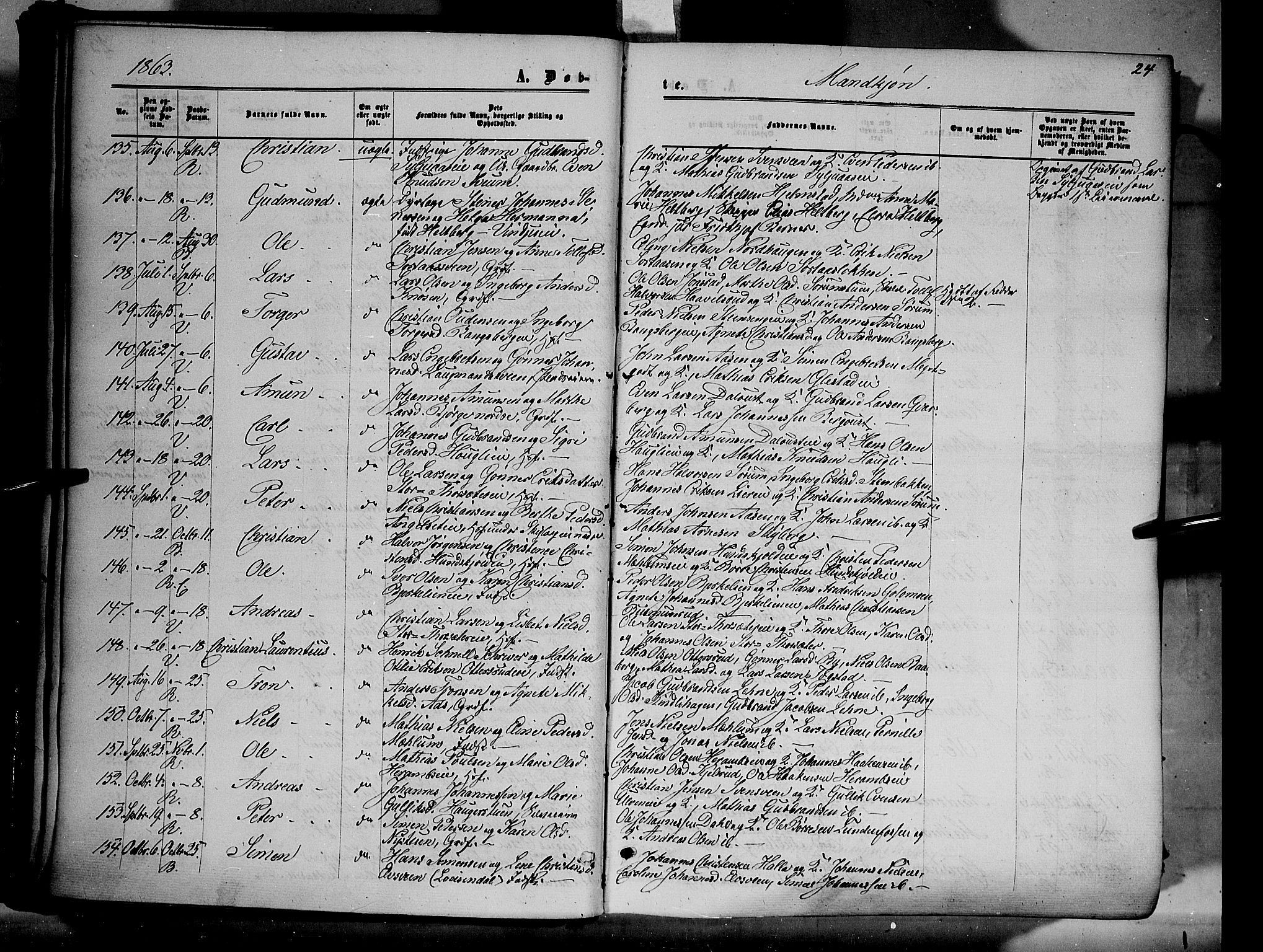 Ringsaker prestekontor, AV/SAH-PREST-014/K/Ka/L0010: Parish register (official) no. 10, 1861-1869, p. 24