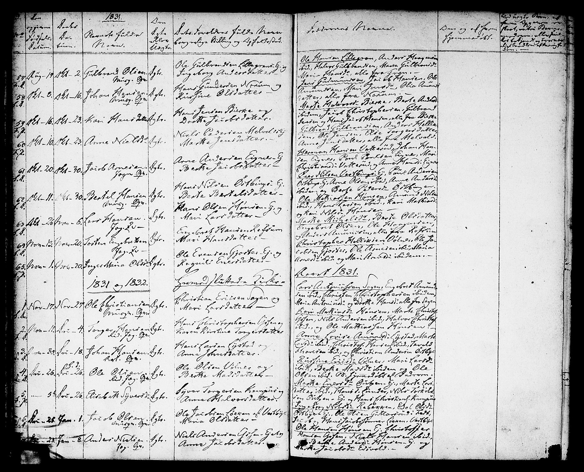 Sørum prestekontor Kirkebøker, SAO/A-10303/F/Fa/L0004: Parish register (official) no. I 4, 1829-1845, p. 9