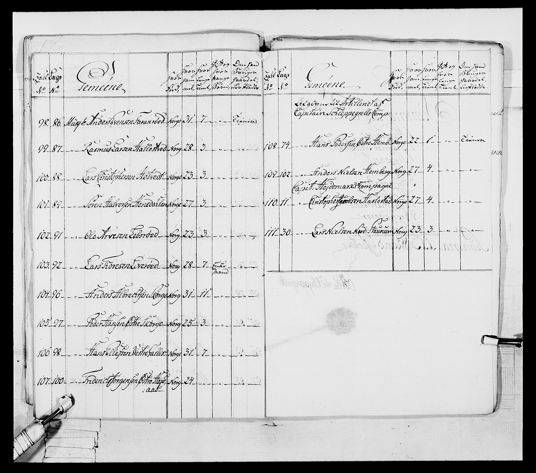 Generalitets- og kommissariatskollegiet, Det kongelige norske kommissariatskollegium, AV/RA-EA-5420/E/Eh/L0054: 2. Smålenske nasjonale infanteriregiment, 1769-1776, p. 219