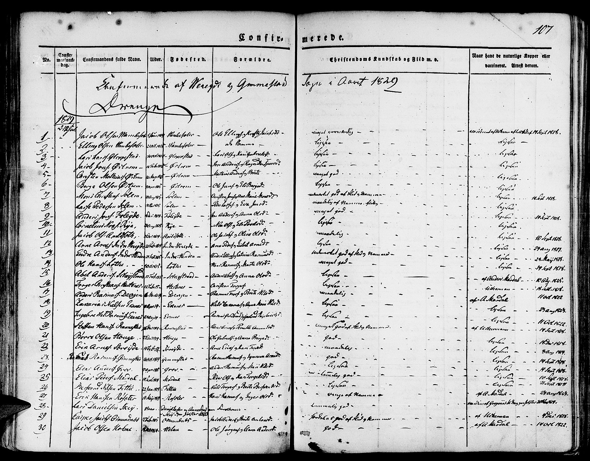 Gloppen sokneprestembete, SAB/A-80101/H/Haa/Haaa/L0007: Parish register (official) no. A 7, 1827-1837, p. 107