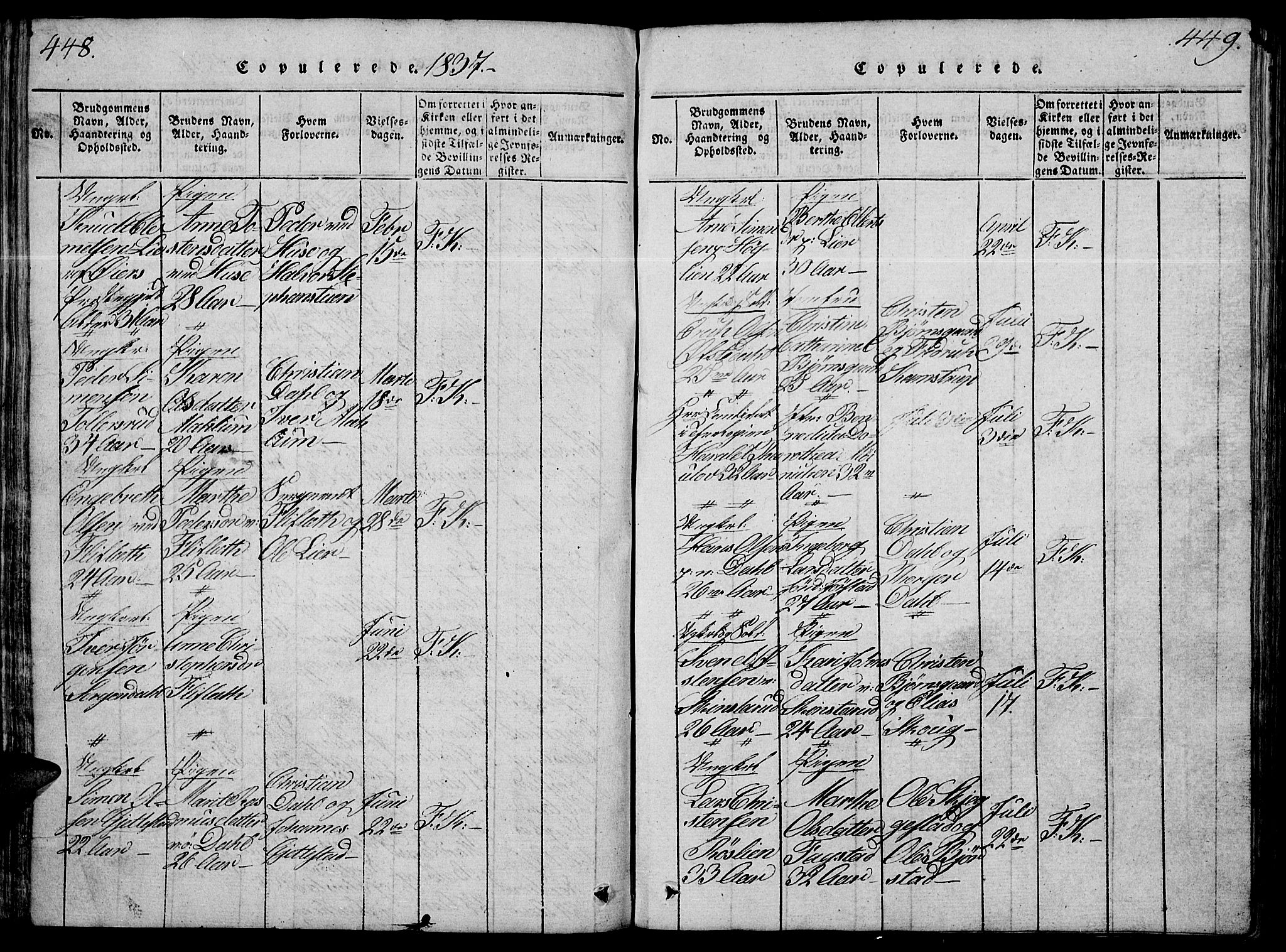 Fåberg prestekontor, SAH/PREST-086/H/Ha/Hab/L0004: Parish register (copy) no. 4, 1818-1837, p. 448-449