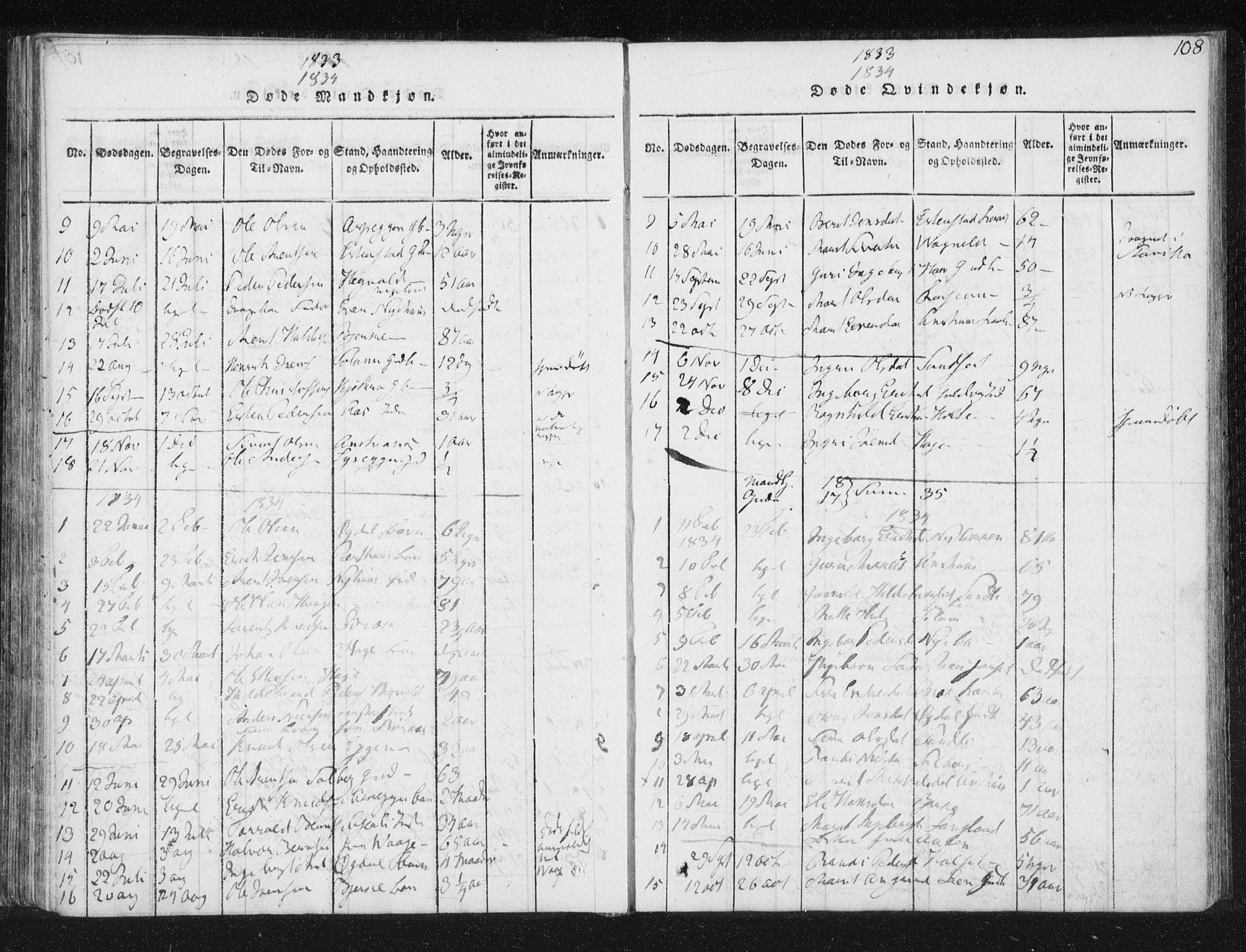 Ministerialprotokoller, klokkerbøker og fødselsregistre - Sør-Trøndelag, AV/SAT-A-1456/689/L1037: Parish register (official) no. 689A02, 1816-1842, p. 108