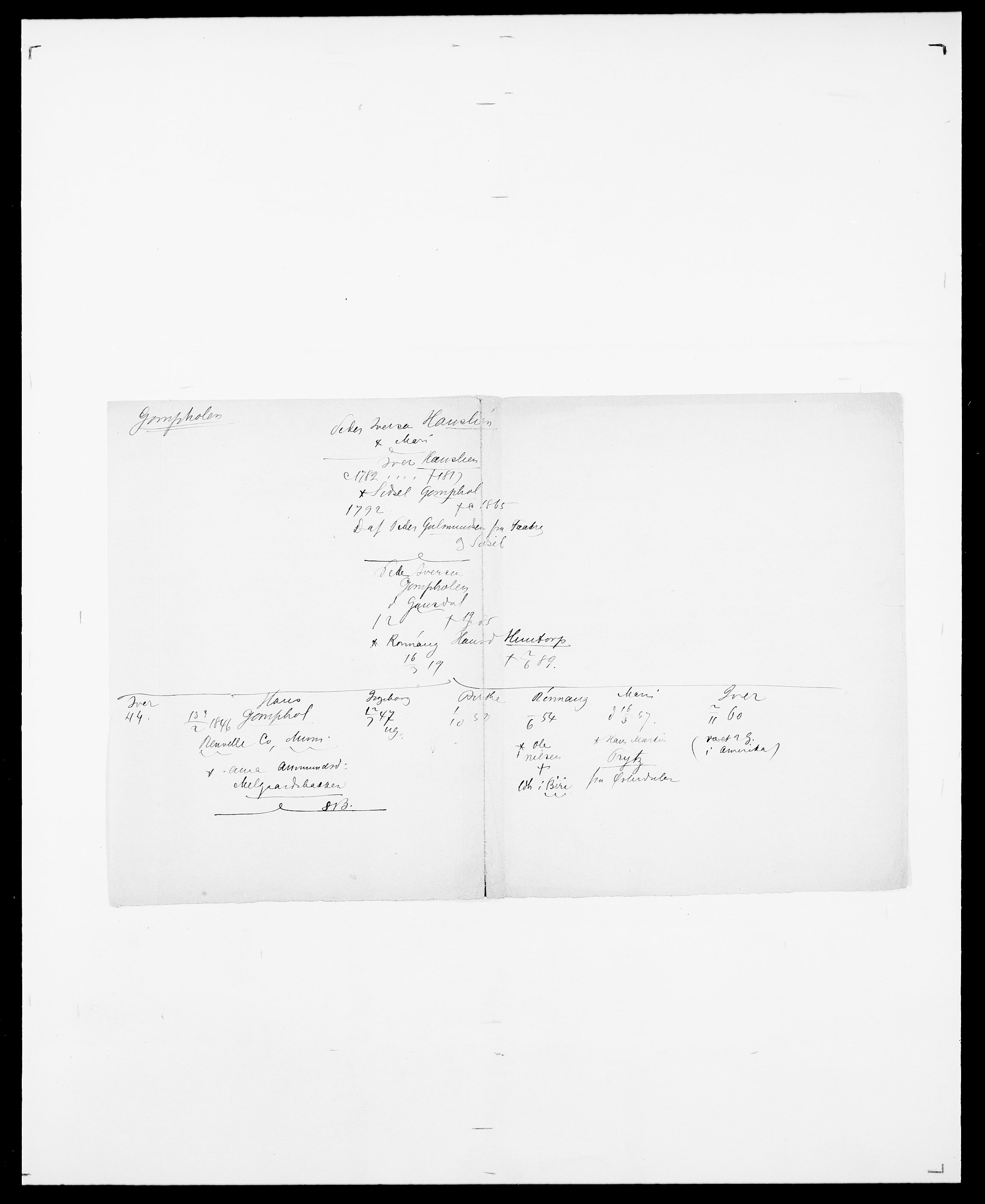 Delgobe, Charles Antoine - samling, SAO/PAO-0038/D/Da/L0007: Buaas - Caphengst, p. 545