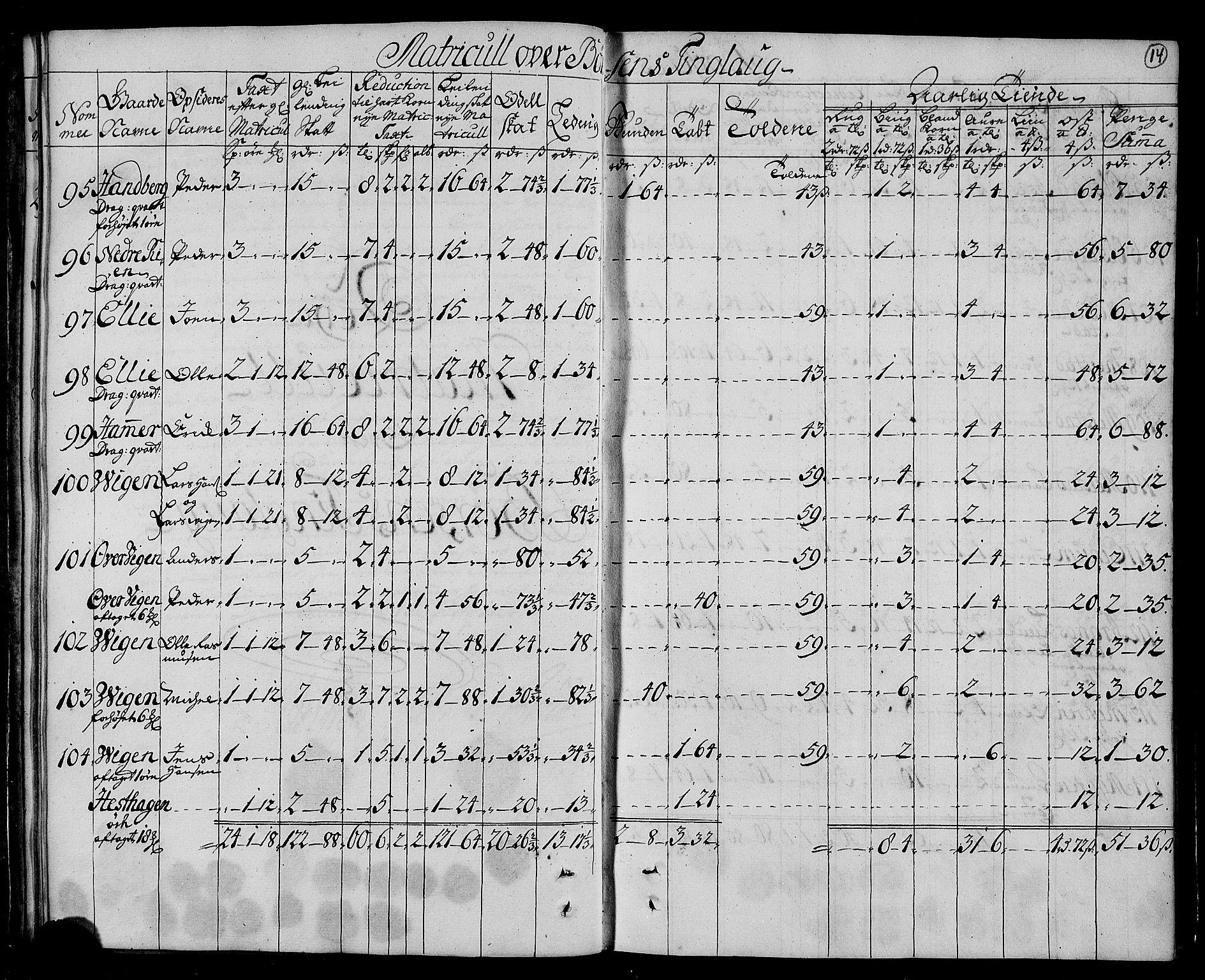 Rentekammeret inntil 1814, Realistisk ordnet avdeling, RA/EA-4070/N/Nb/Nbf/L0161: Strinda og Selbu matrikkelprotokoll, 1723, p. 16