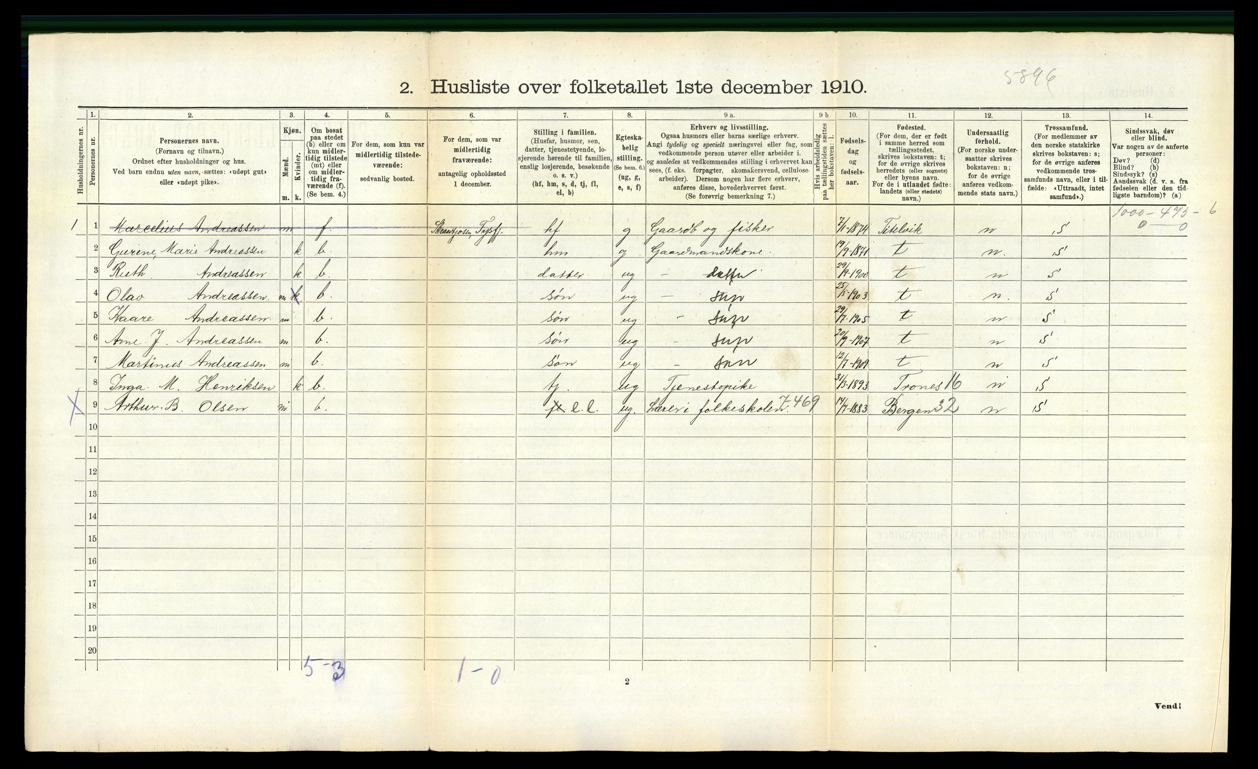 RA, 1910 census for Lødingen, 1910, p. 312