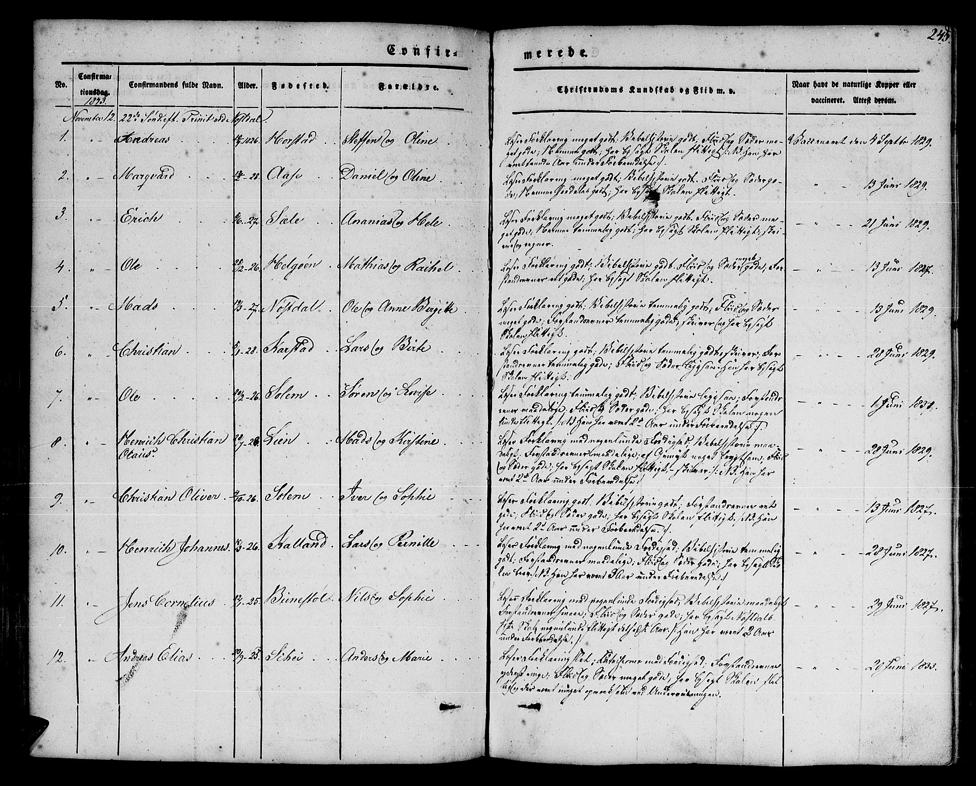 Førde sokneprestembete, AV/SAB-A-79901/H/Haa/Haaa/L0007: Parish register (official) no. A 7, 1843-1860, p. 245