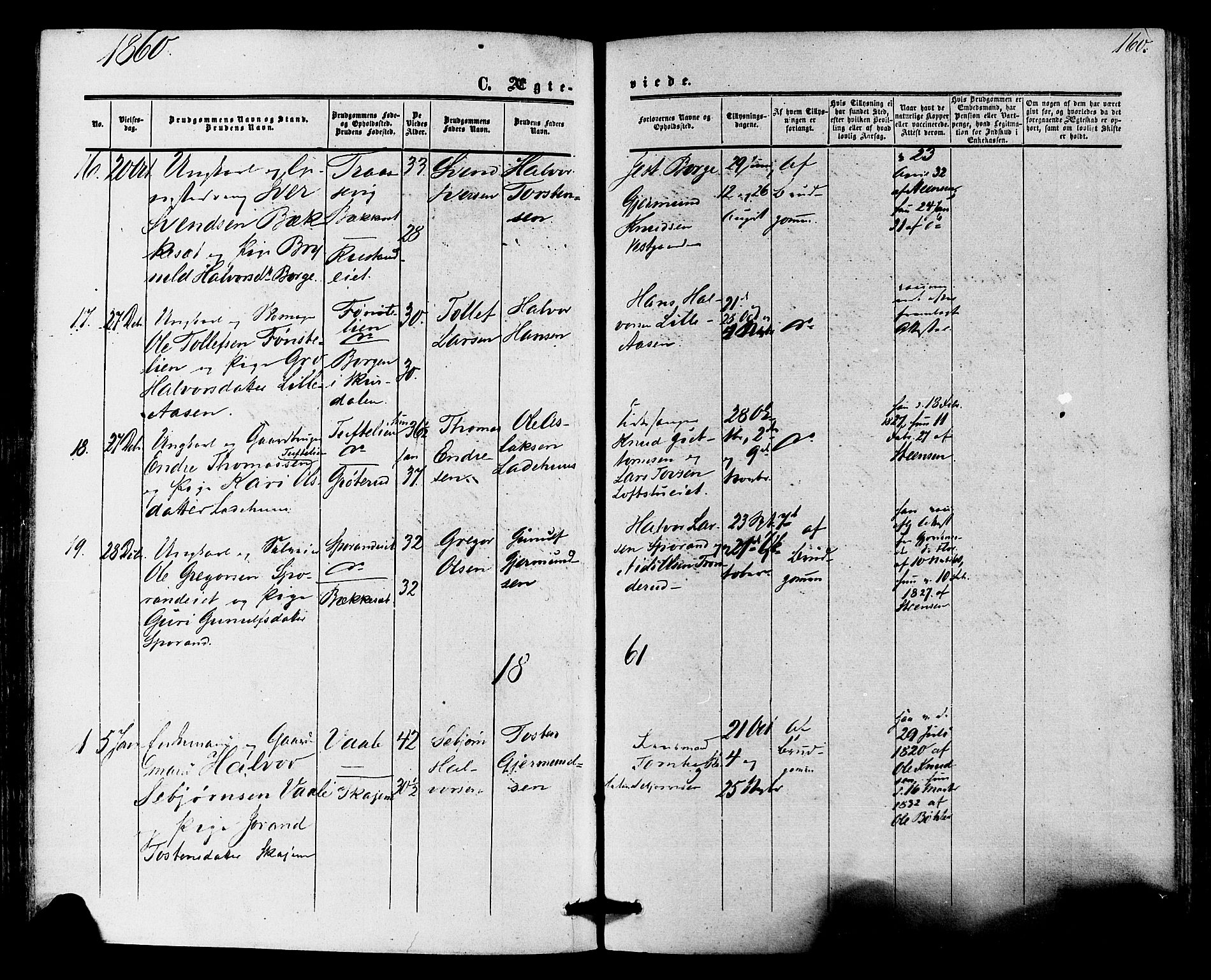 Nore kirkebøker, SAKO/A-238/F/Fa/L0003: Parish register (official) no. I 3, 1858-1866, p. 160