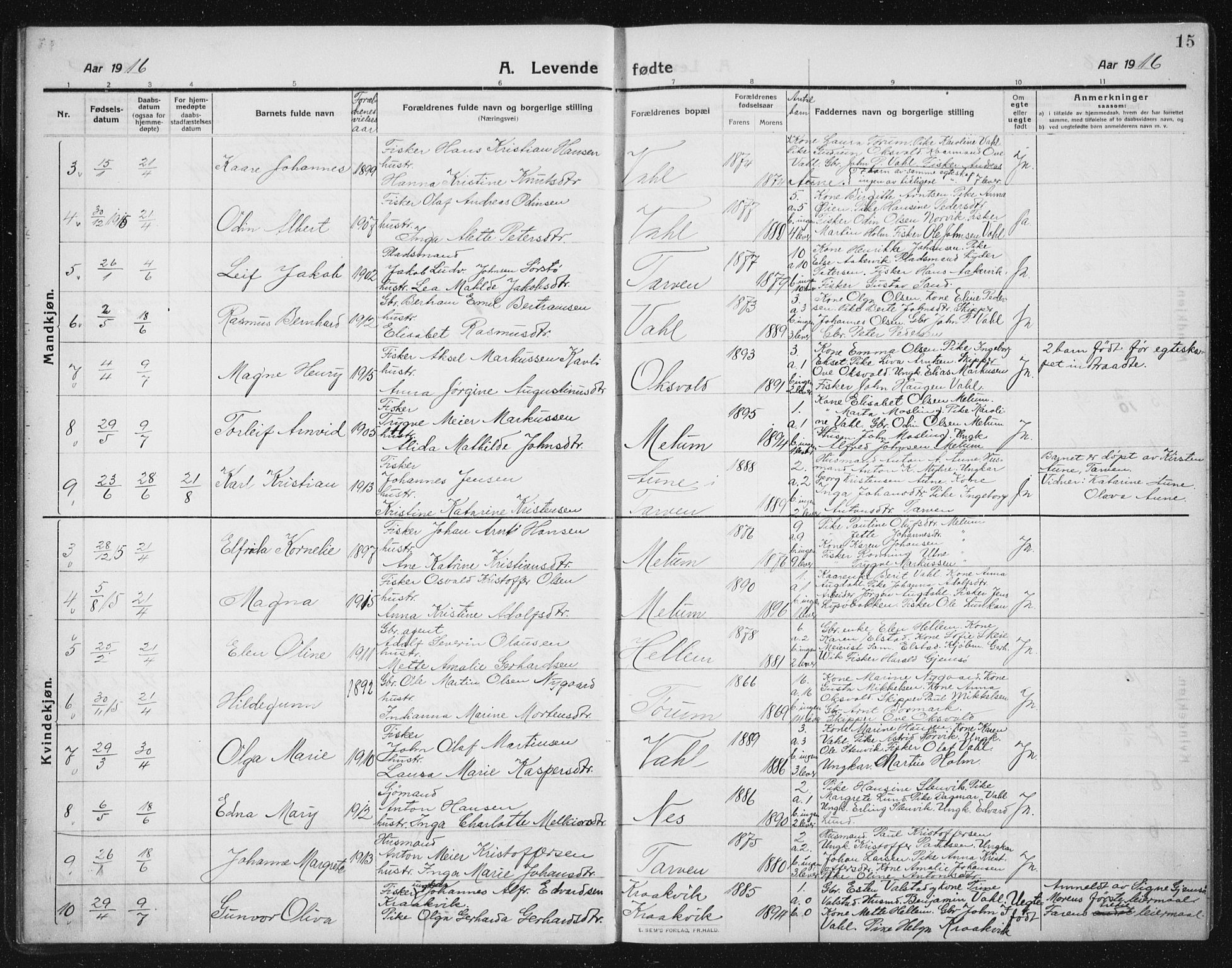 Ministerialprotokoller, klokkerbøker og fødselsregistre - Sør-Trøndelag, AV/SAT-A-1456/652/L0654: Parish register (copy) no. 652C02, 1910-1937, p. 15