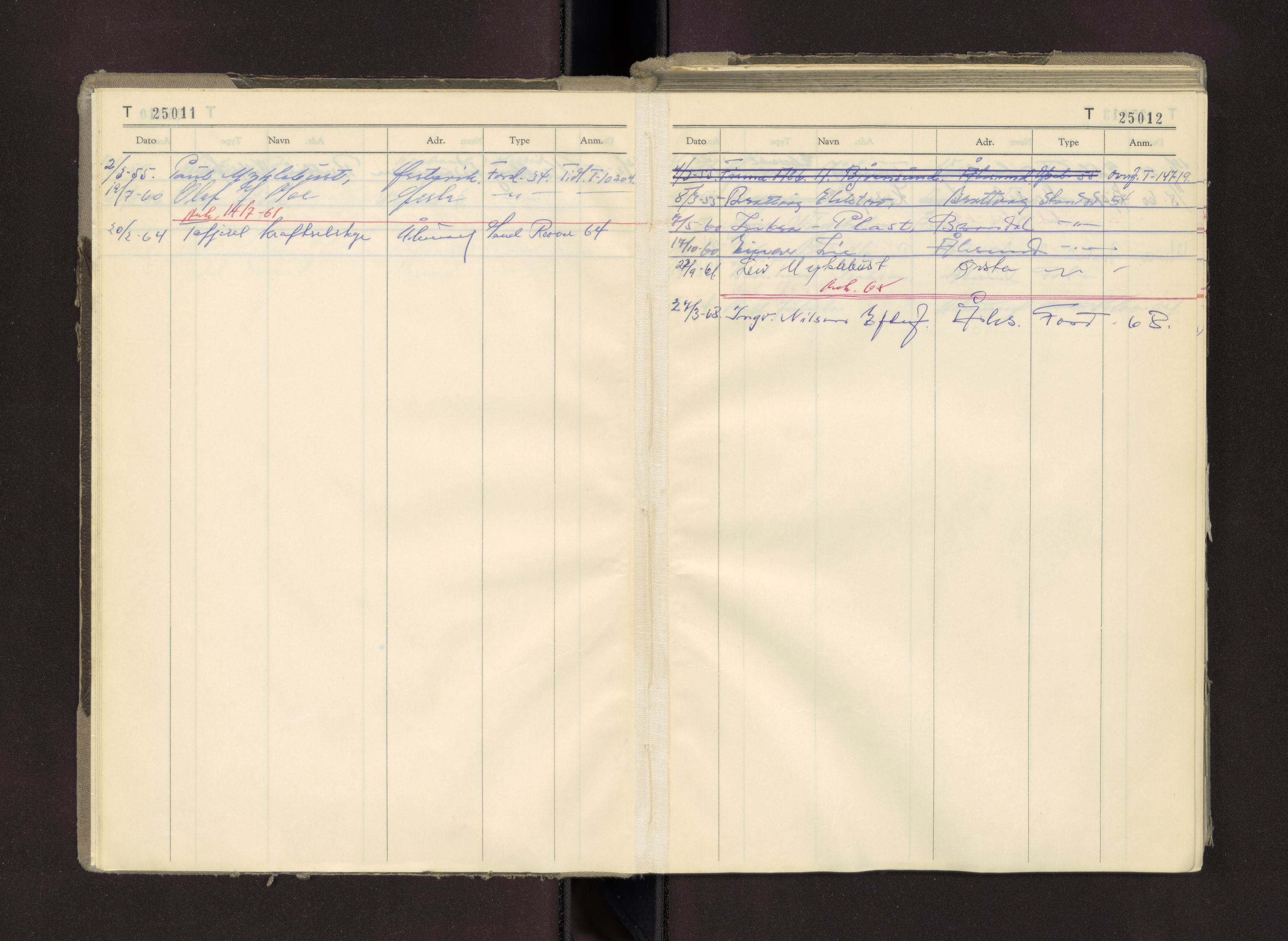 Møre og Romsdal vegkontor - Ålesund trafikkstasjon, AV/SAT-A-4099/F/Fc/L0023: Bilregister; T 25000 - T 25500, 1950-1970