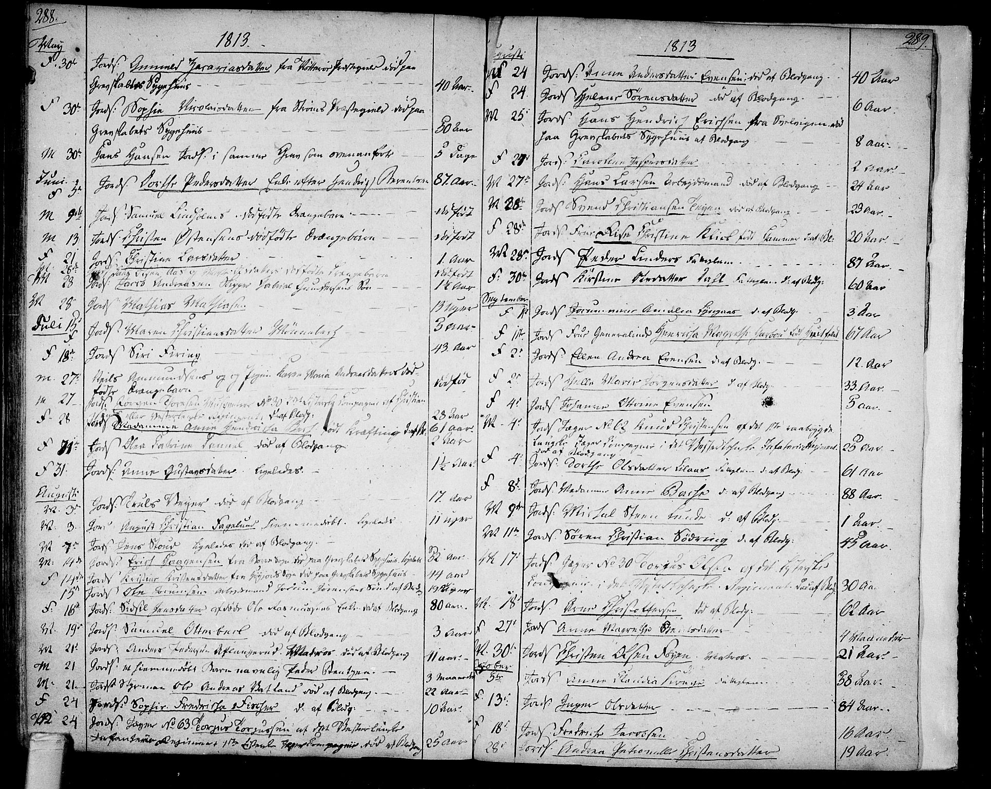 Tønsberg kirkebøker, AV/SAKO-A-330/F/Fa/L0003: Parish register (official) no. I 3, 1797-1814, p. 288-289