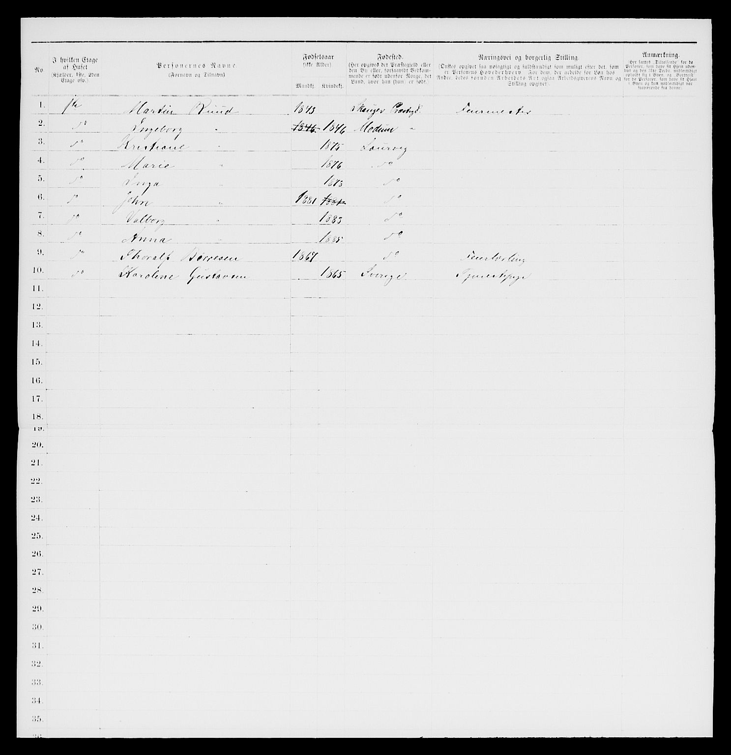 SAKO, 1885 census for 0707 Larvik, 1885, p. 579