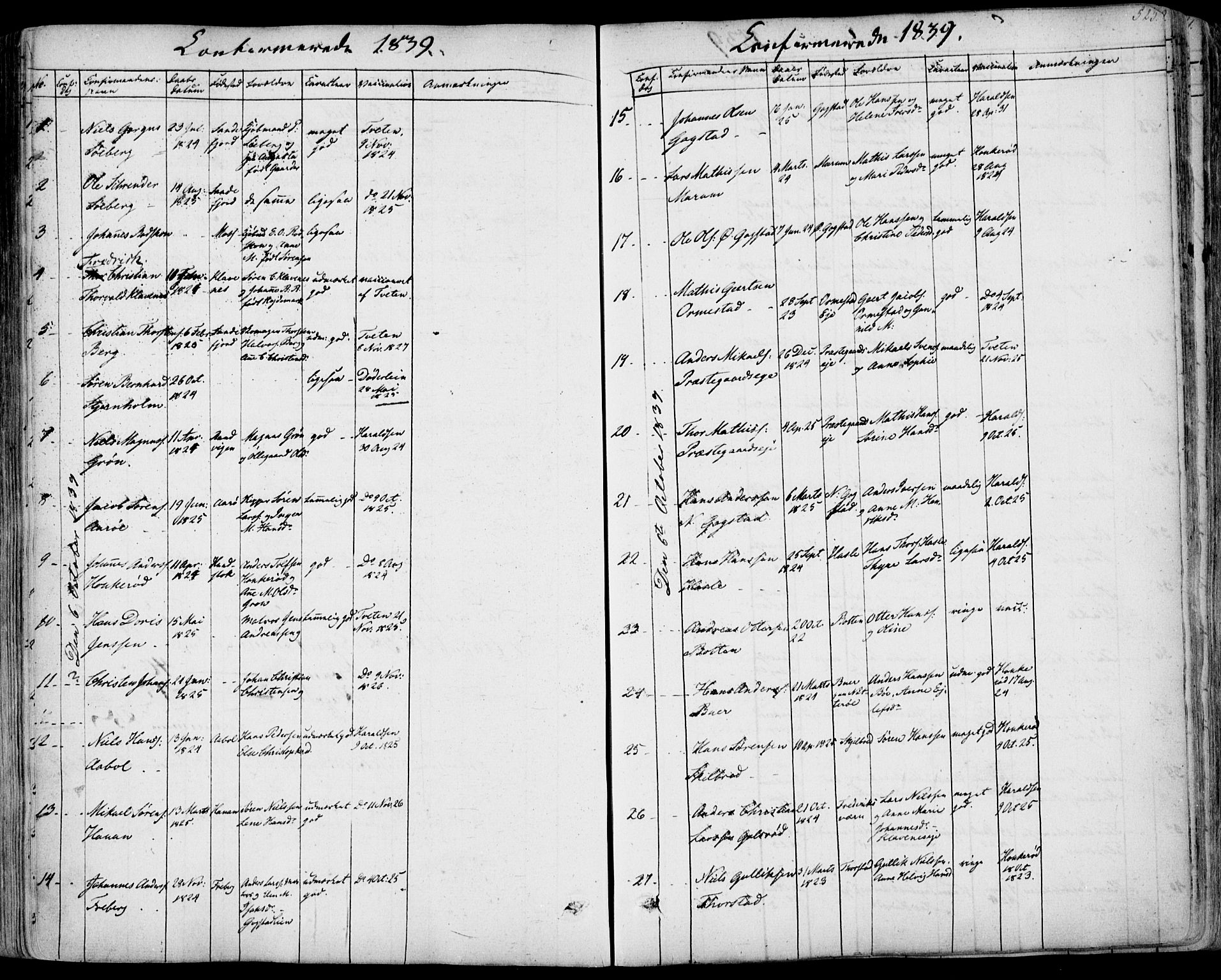 Sandar kirkebøker, SAKO/A-243/F/Fa/L0005: Parish register (official) no. 5, 1832-1847, p. 524-525