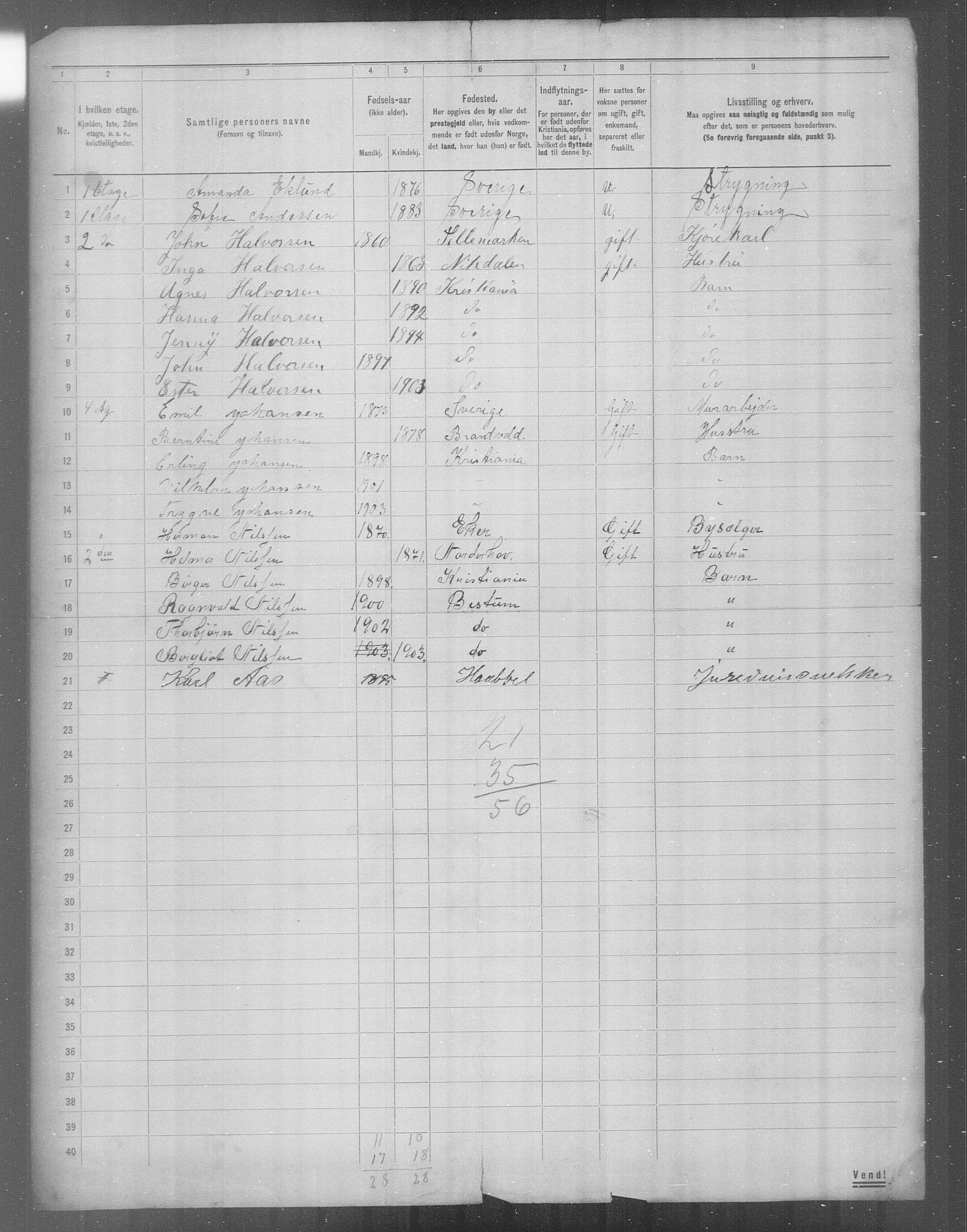 OBA, Municipal Census 1904 for Kristiania, 1904, p. 23101