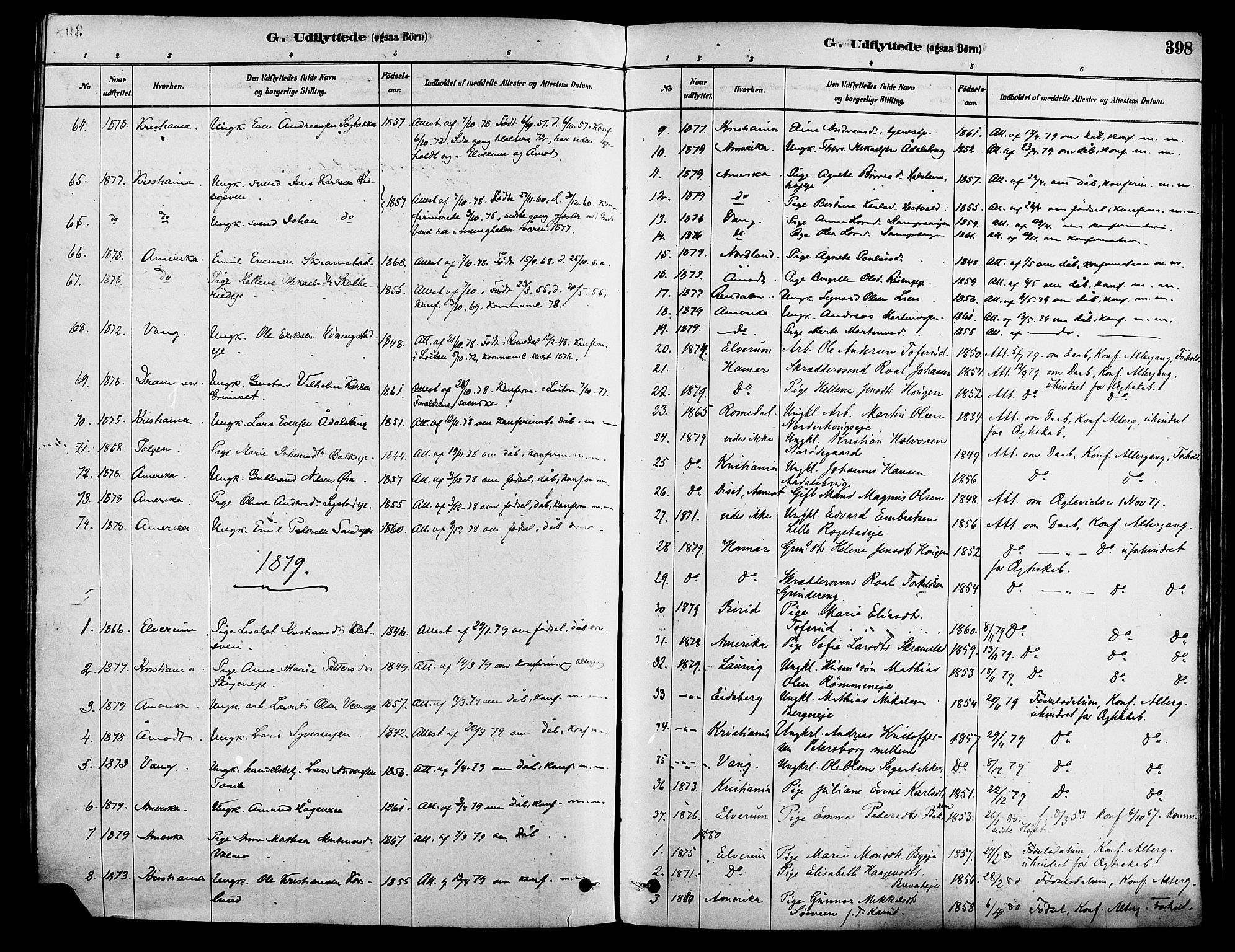 Løten prestekontor, SAH/PREST-022/K/Ka/L0009: Parish register (official) no. 9, 1878-1891, p. 398