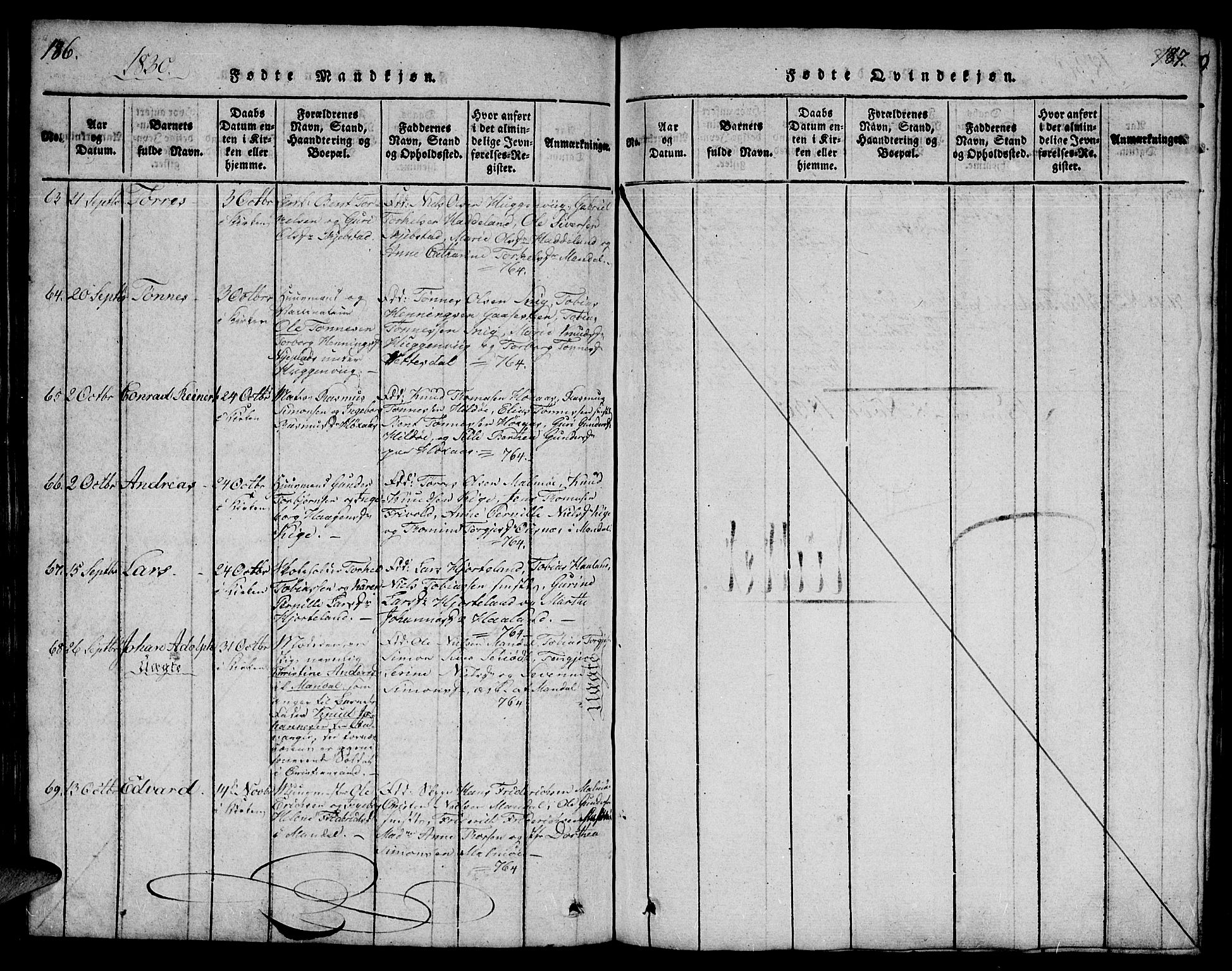 Mandal sokneprestkontor, AV/SAK-1111-0030/F/Fb/Fba/L0001: Parish register (copy) no. B 1, 1818-1830, p. 186-187