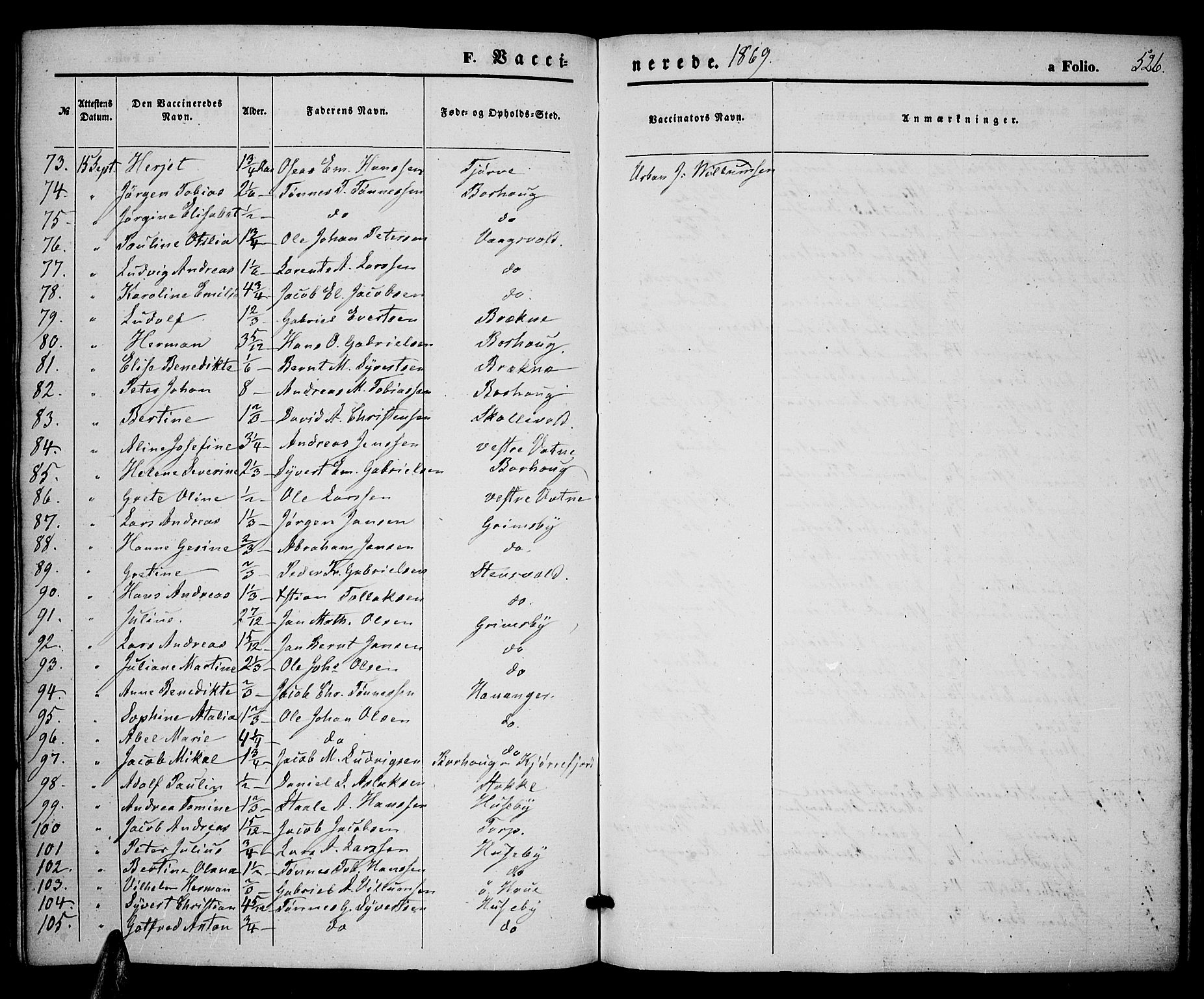 Lista sokneprestkontor, AV/SAK-1111-0027/F/Fb/L0003: Parish register (copy) no. B 3, 1862-1877, p. 526