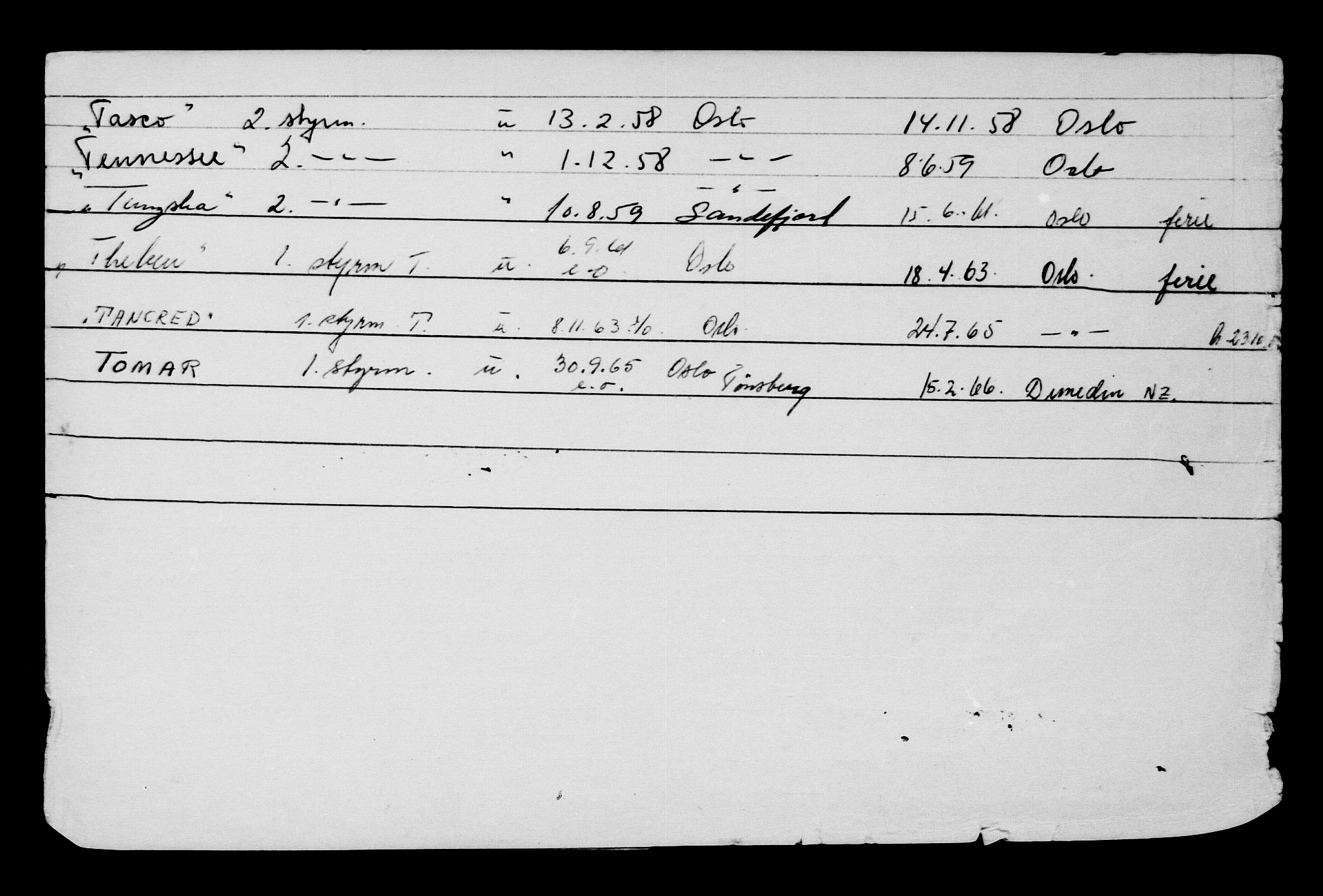 Direktoratet for sjømenn, AV/RA-S-3545/G/Gb/L0150: Hovedkort, 1917, p. 676