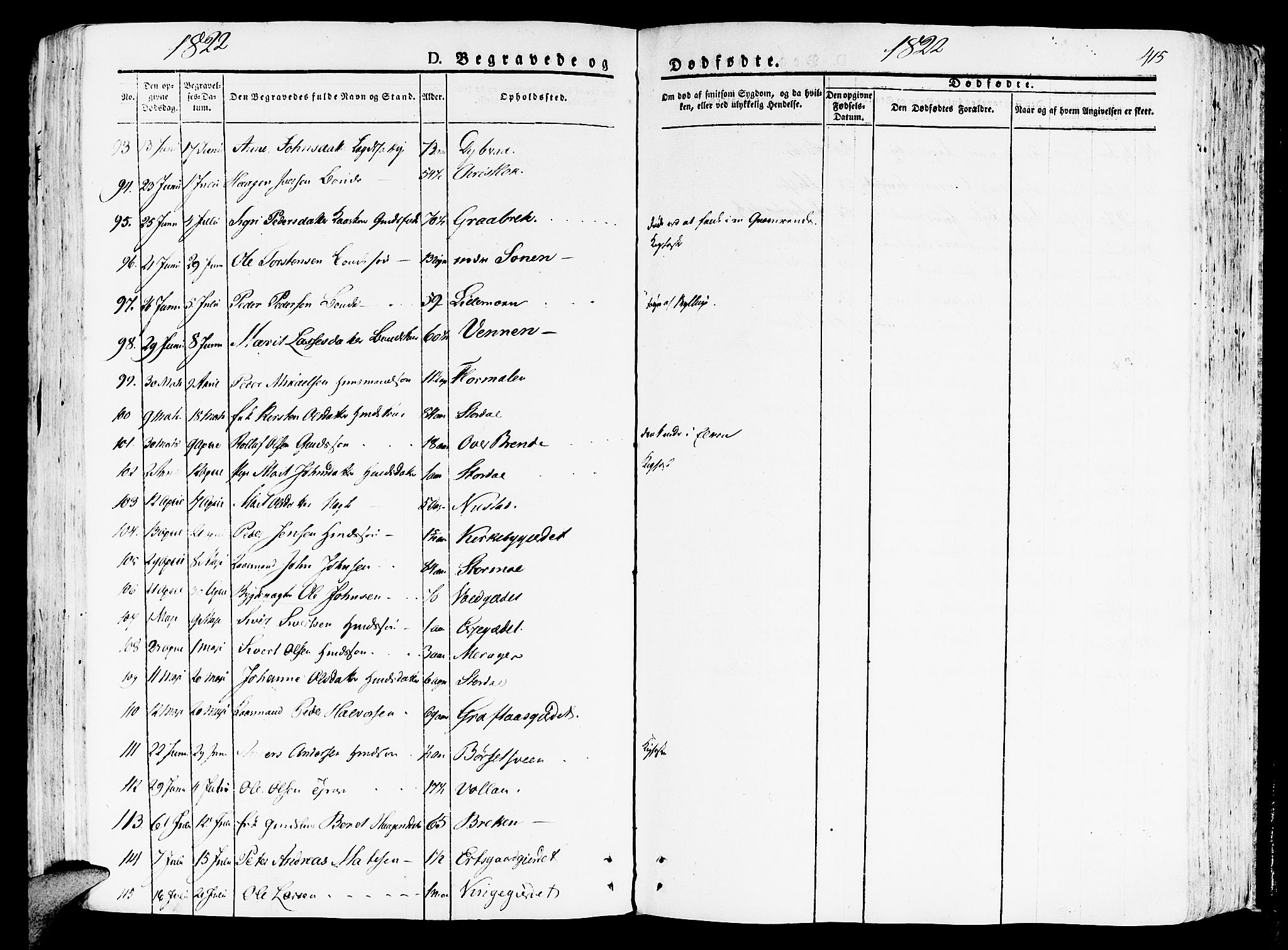 Ministerialprotokoller, klokkerbøker og fødselsregistre - Nord-Trøndelag, AV/SAT-A-1458/709/L0070: Parish register (official) no. 709A10, 1820-1832, p. 415