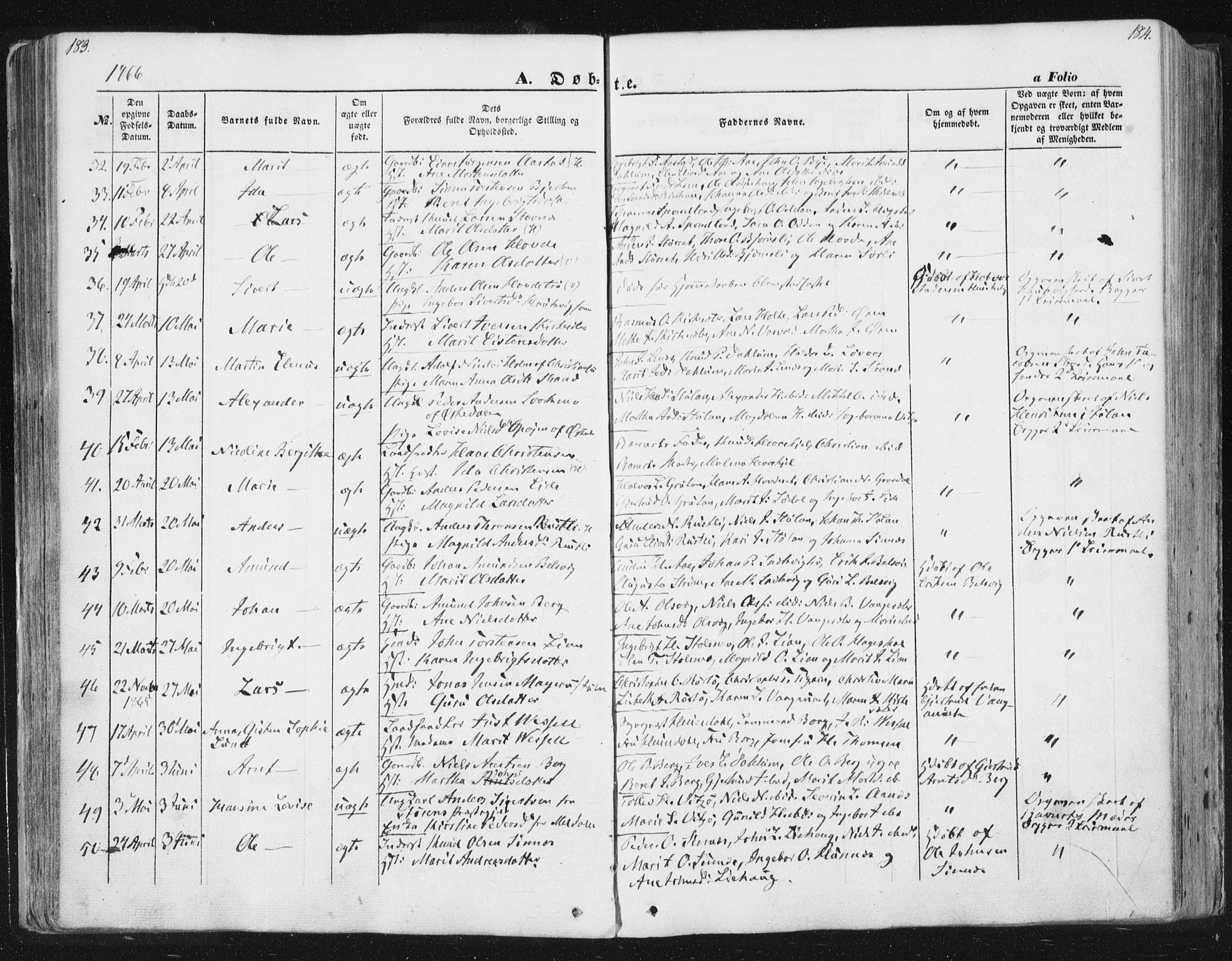 Ministerialprotokoller, klokkerbøker og fødselsregistre - Sør-Trøndelag, AV/SAT-A-1456/630/L0494: Parish register (official) no. 630A07, 1852-1868, p. 183-184