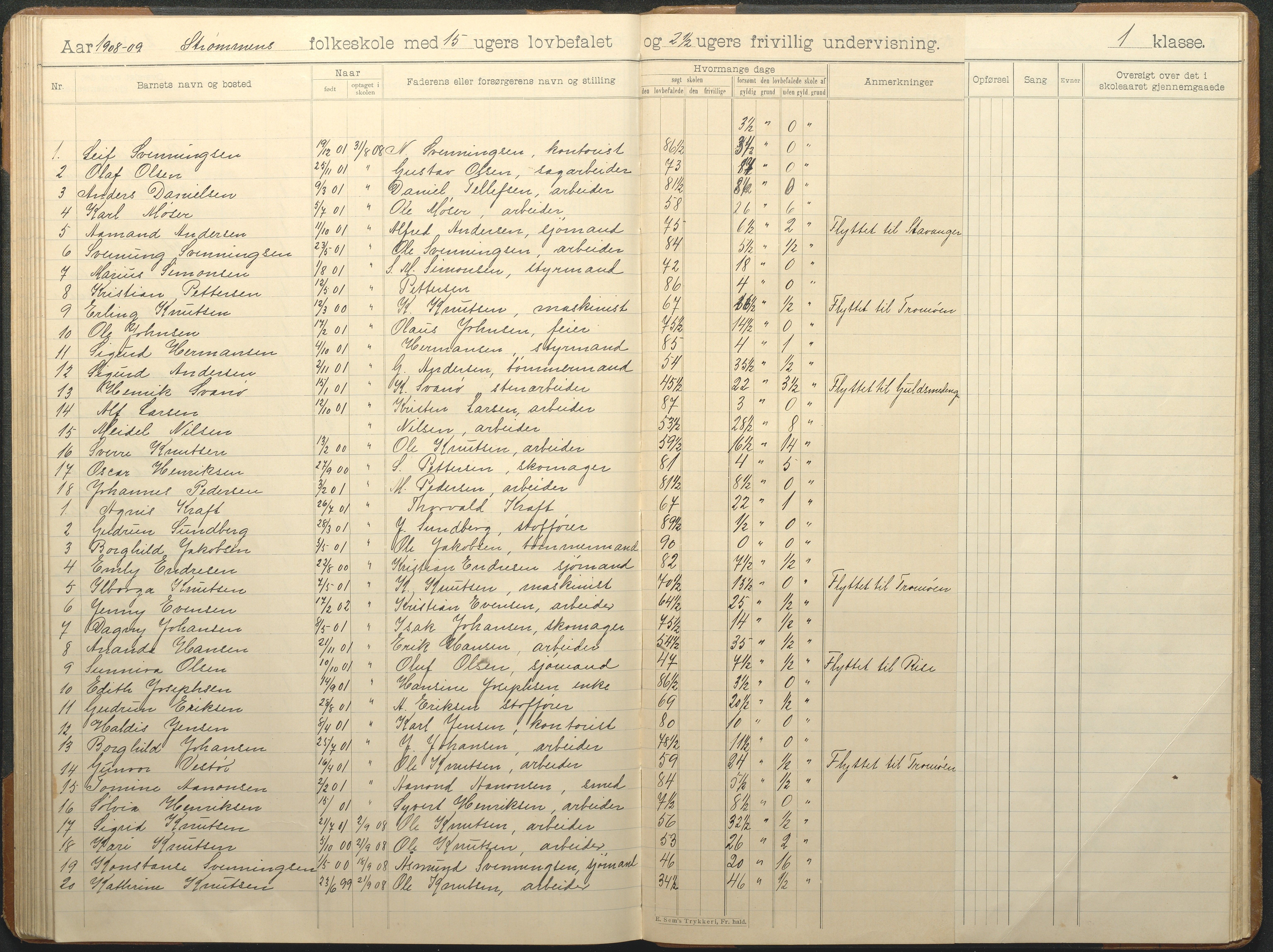 Øyestad kommune frem til 1979, AAKS/KA0920-PK/06/06G/L0010: Skoleprotokoll, 1902-1910