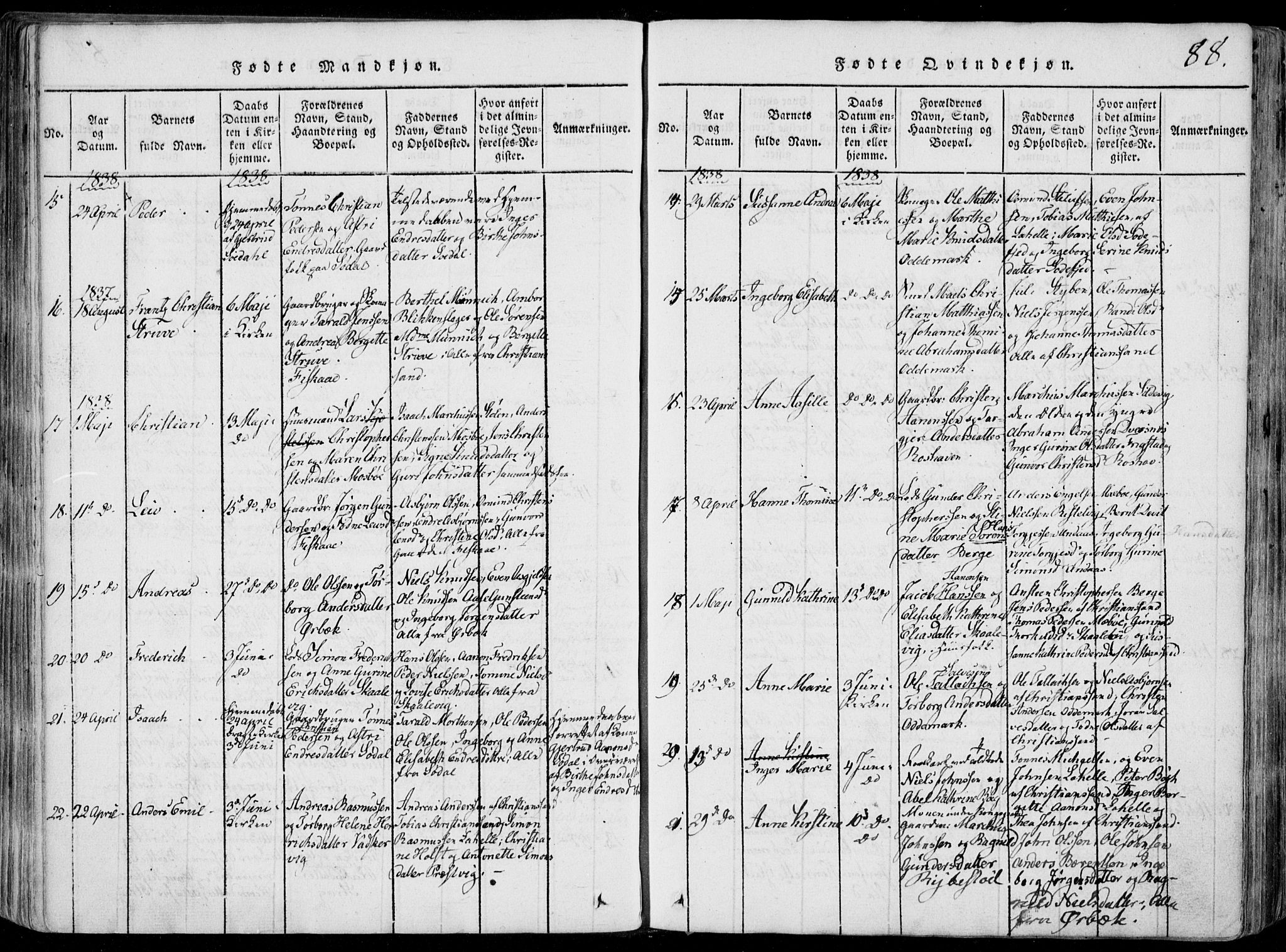 Oddernes sokneprestkontor, AV/SAK-1111-0033/F/Fa/Faa/L0005: Parish register (official) no. A 5, 1820-1838, p. 88