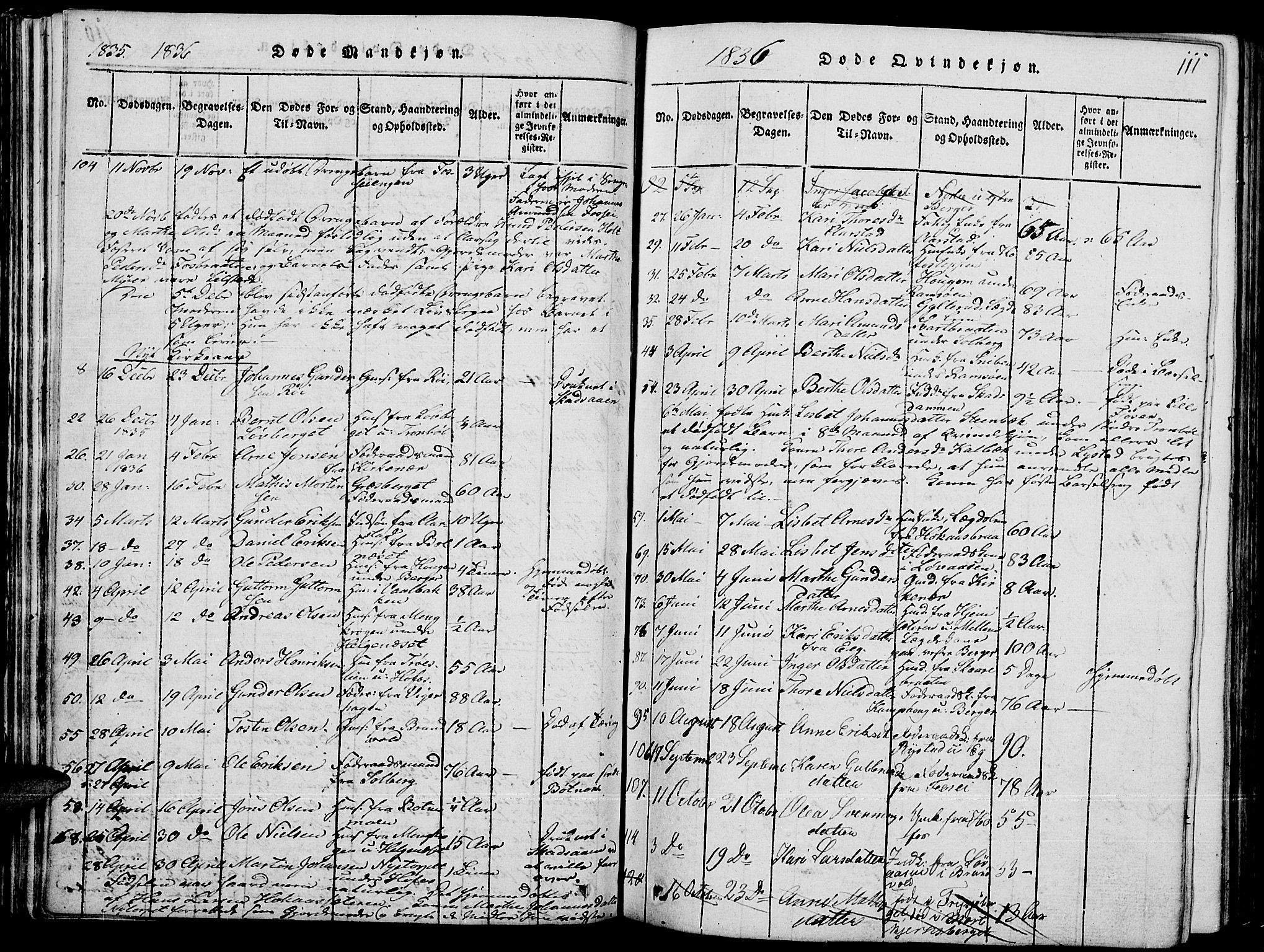 Grue prestekontor, SAH/PREST-036/H/Ha/Hab/L0001: Parish register (copy) no. 1, 1814-1841, p. 111