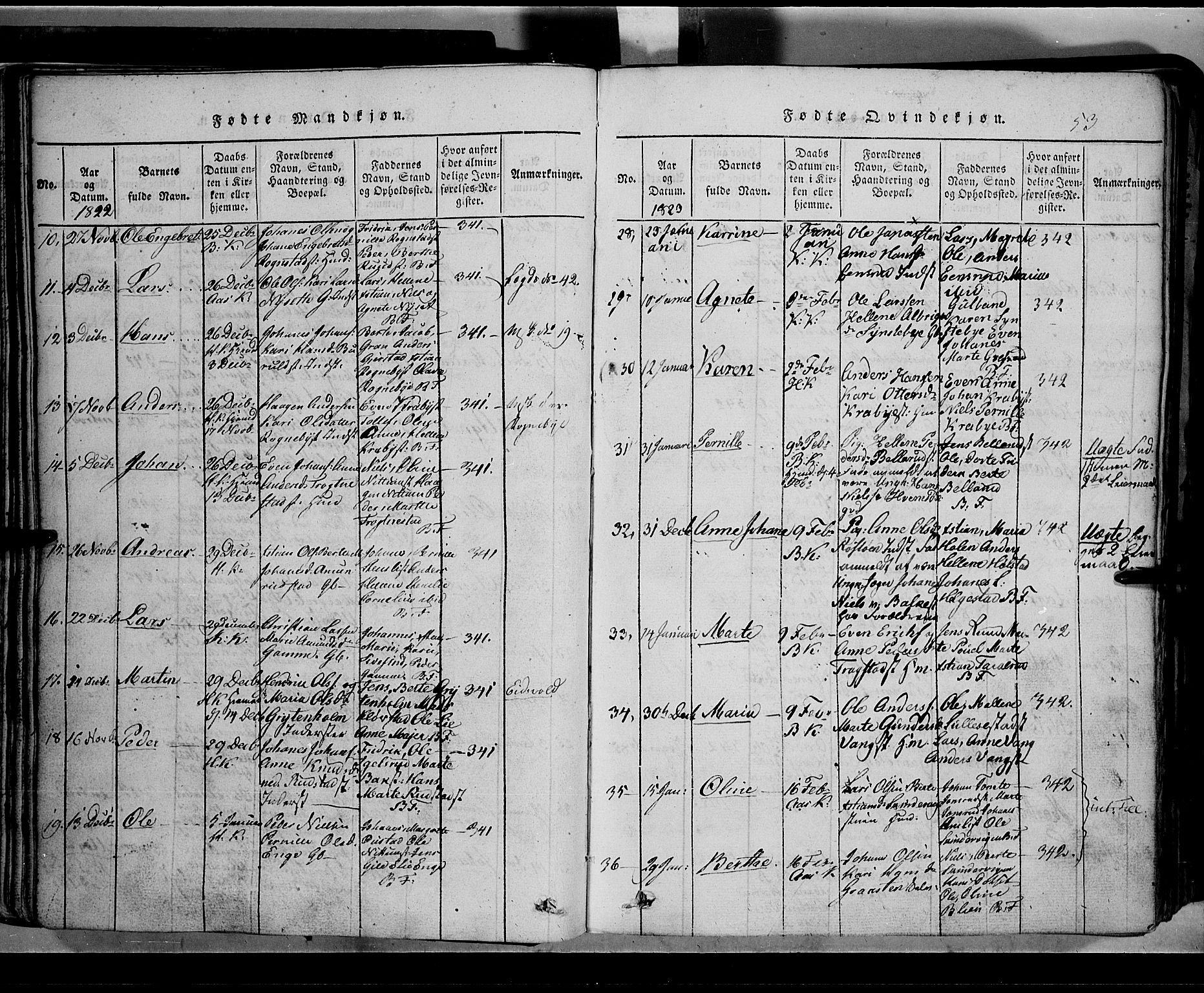 Toten prestekontor, SAH/PREST-102/H/Ha/Hab/L0002: Parish register (copy) no. 2, 1820-1827, p. 53