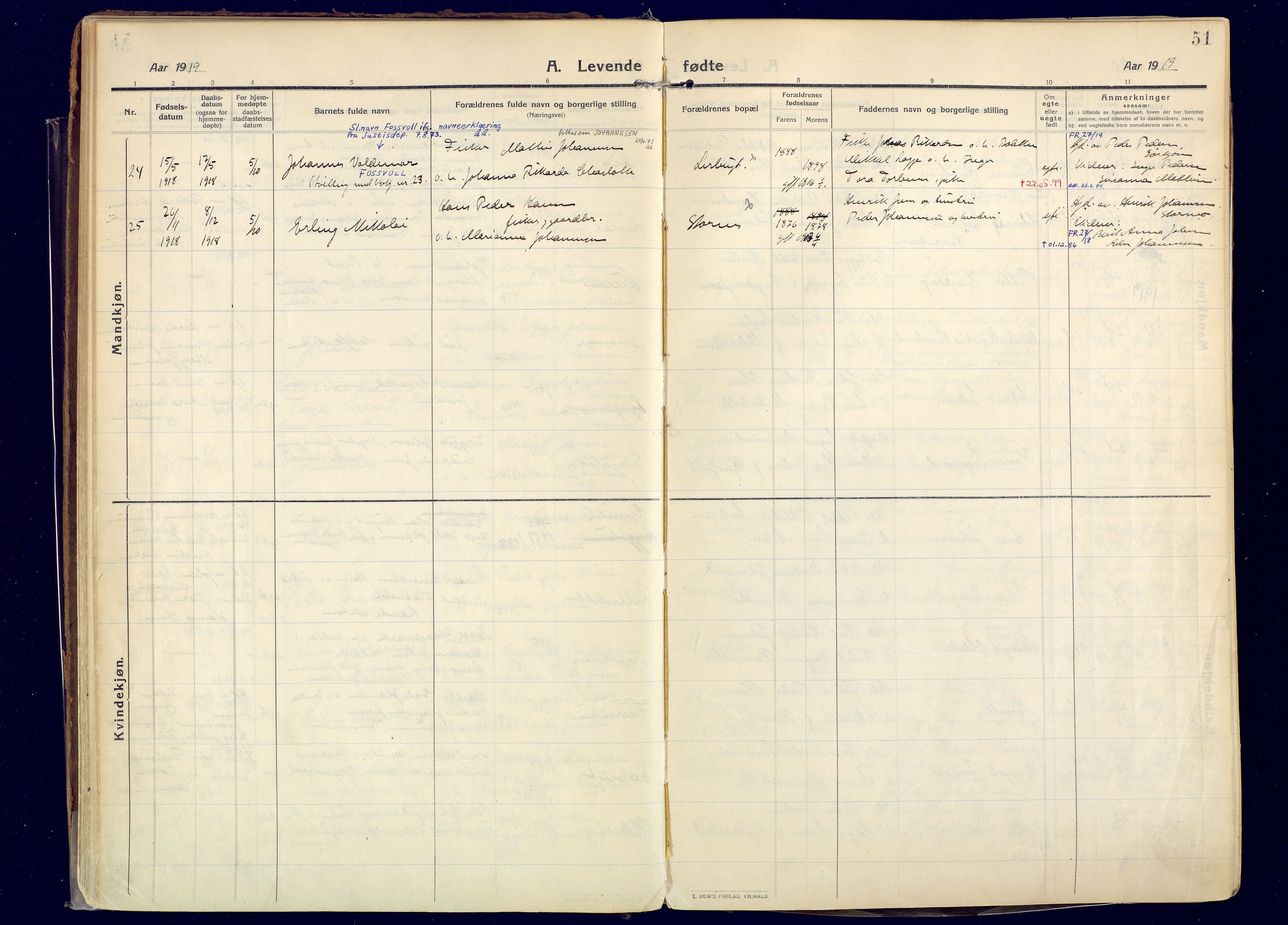 Skjervøy sokneprestkontor, AV/SATØ-S-1300/H/Ha/Haa: Parish register (official) no. 20, 1911-1931, p. 51