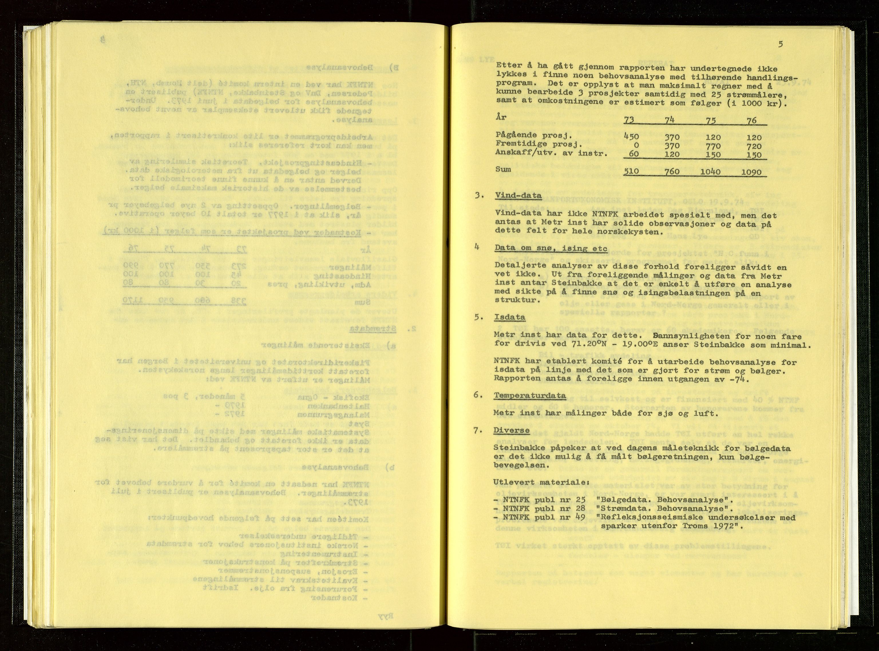 Oljedirektoratet, AV/SAST-A-101366/Aa/L0003: Referatprotokoller, 1974