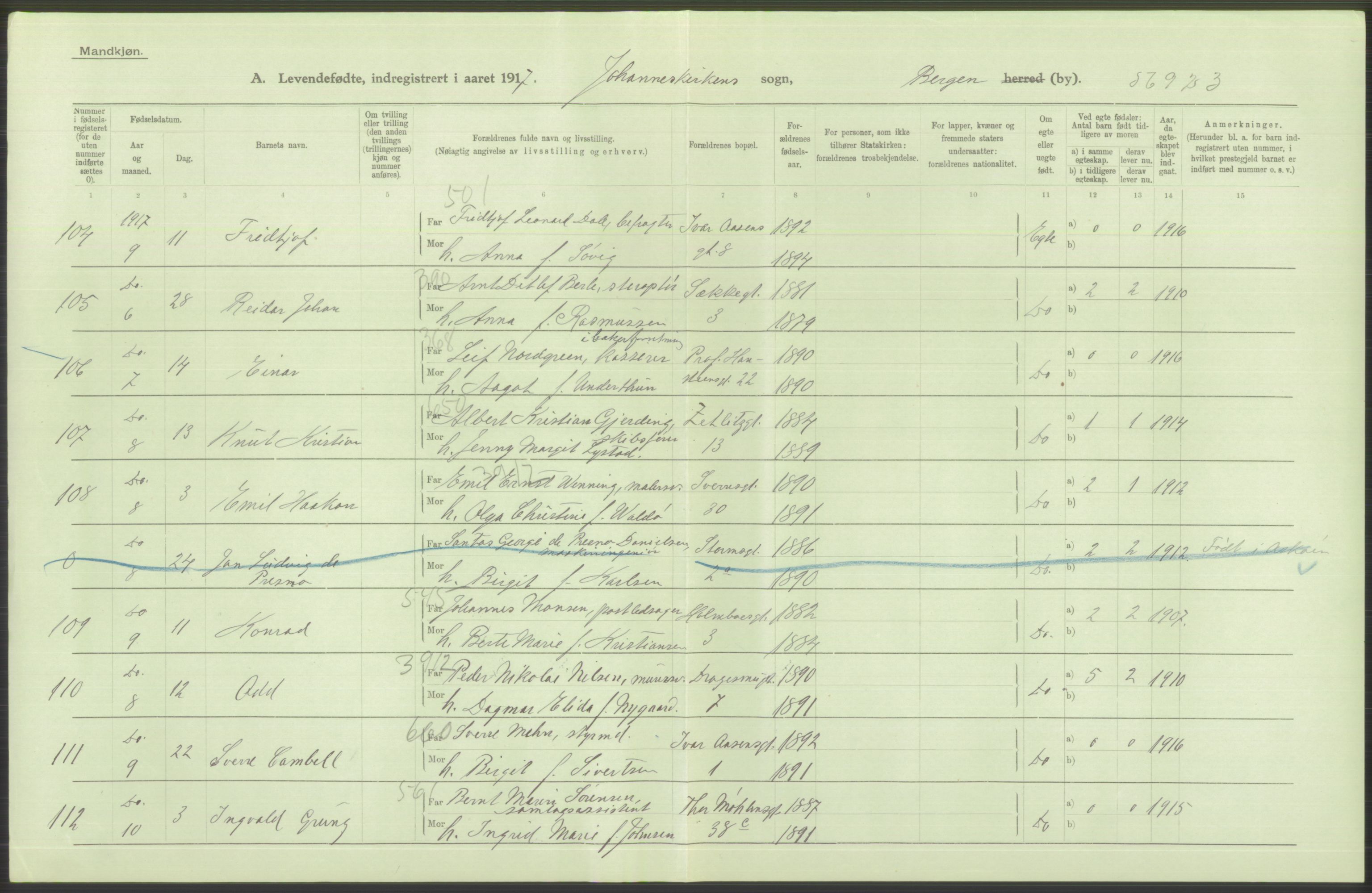 Statistisk sentralbyrå, Sosiodemografiske emner, Befolkning, AV/RA-S-2228/D/Df/Dfb/Dfbg/L0037: Bergen: Levendefødte menn og kvinner., 1917, p. 200