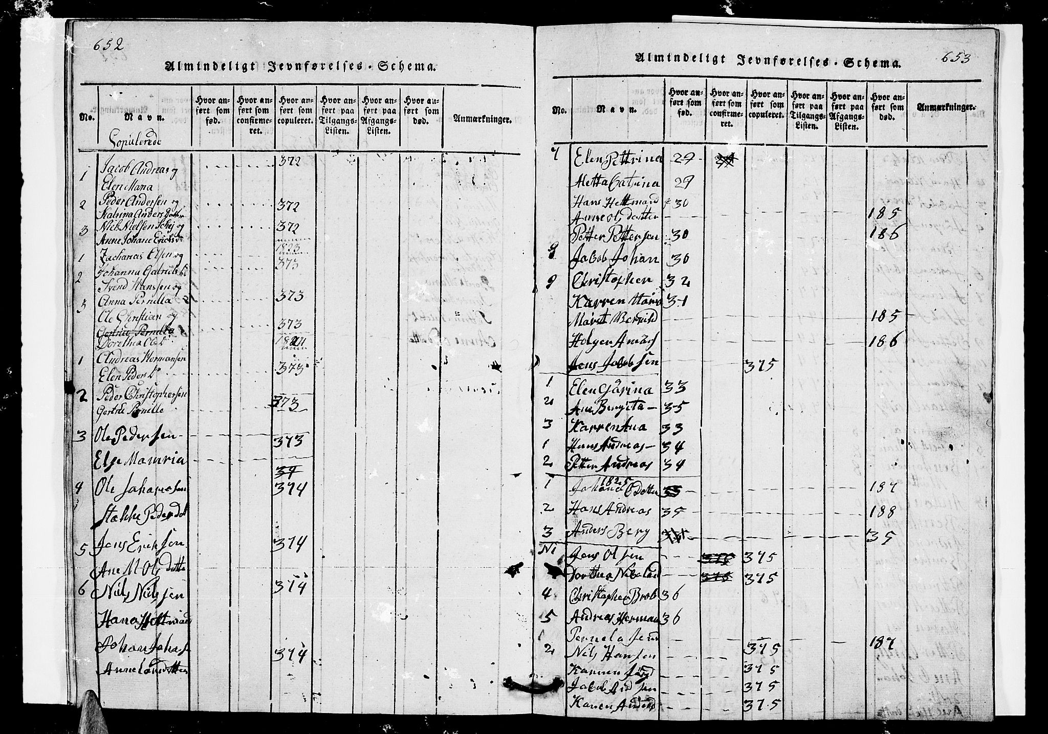 Ministerialprotokoller, klokkerbøker og fødselsregistre - Nordland, AV/SAT-A-1459/835/L0529: Parish register (copy) no. 835C01, 1820-1828, p. 652-653