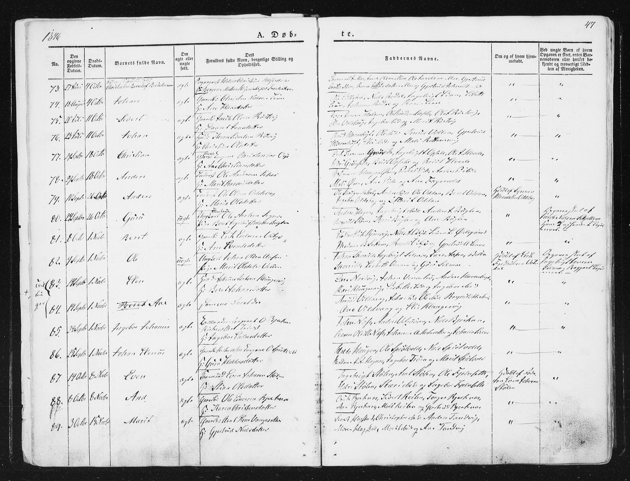 Ministerialprotokoller, klokkerbøker og fødselsregistre - Sør-Trøndelag, SAT/A-1456/630/L0493: Parish register (official) no. 630A06, 1841-1851, p. 47