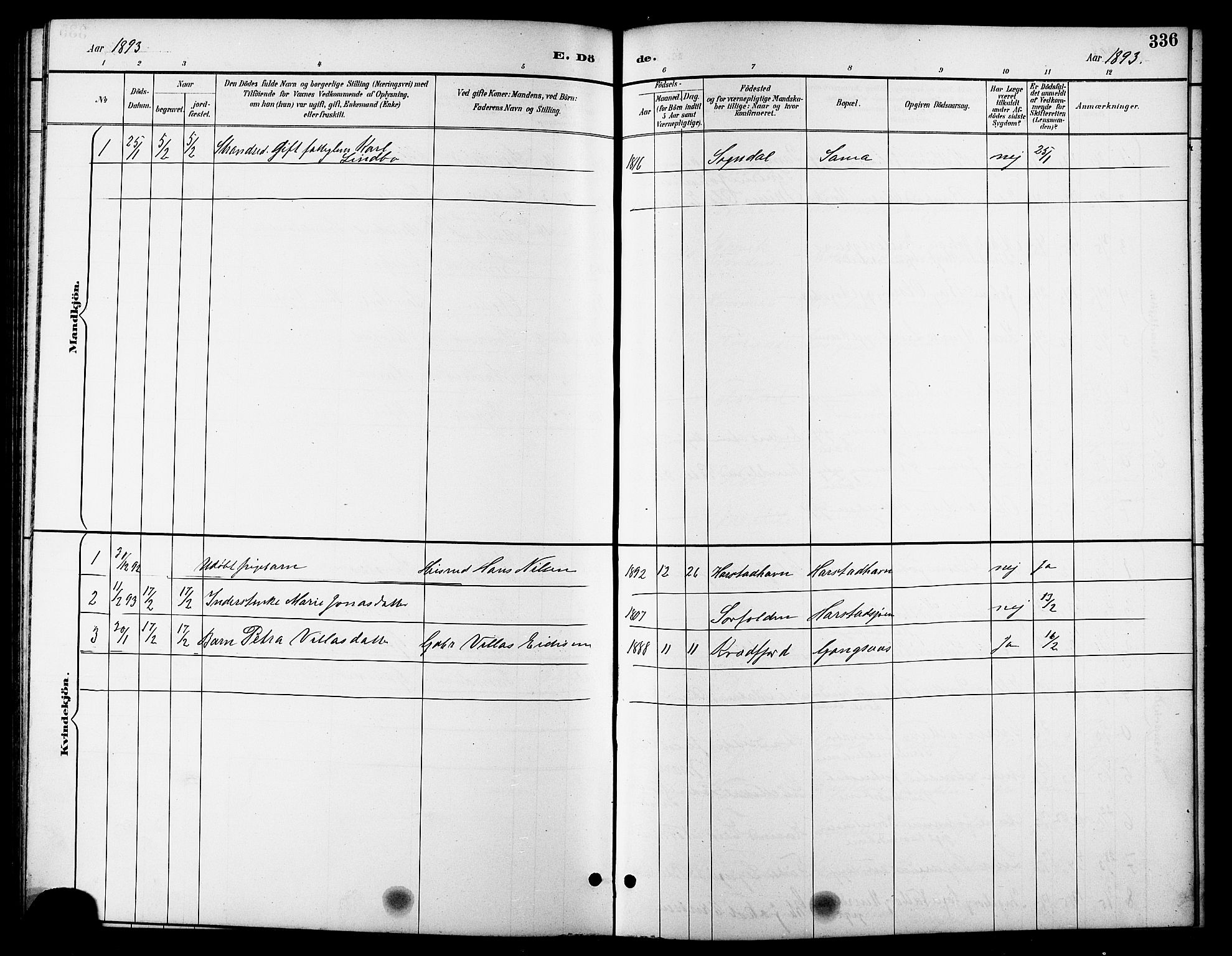 Trondenes sokneprestkontor, AV/SATØ-S-1319/H/Hb/L0011klokker: Parish register (copy) no. 11, 1891-1906, p. 336