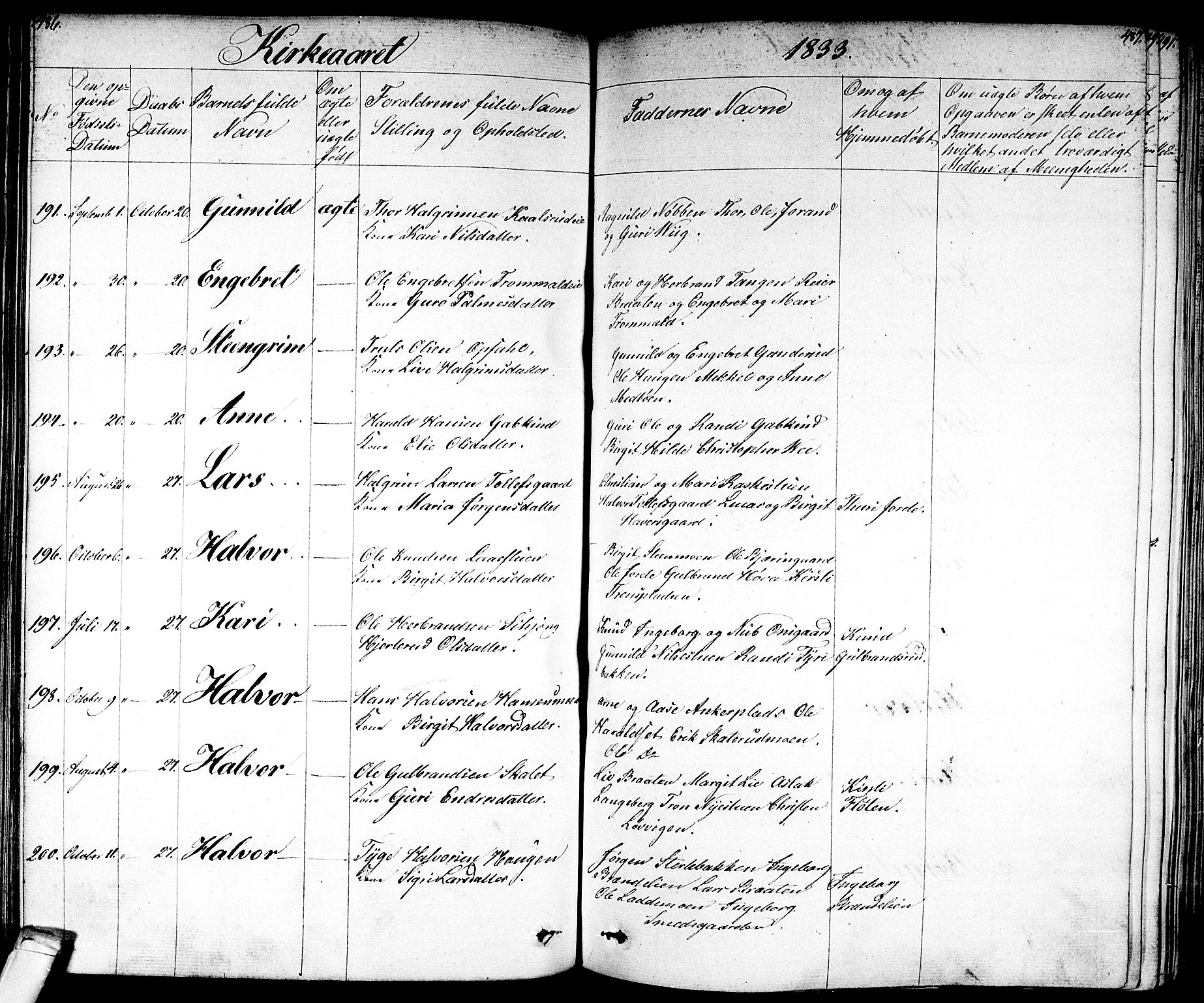 Nes kirkebøker, AV/SAKO-A-236/F/Fa/L0008: Parish register (official) no. 8, 1824-1834, p. 486-487