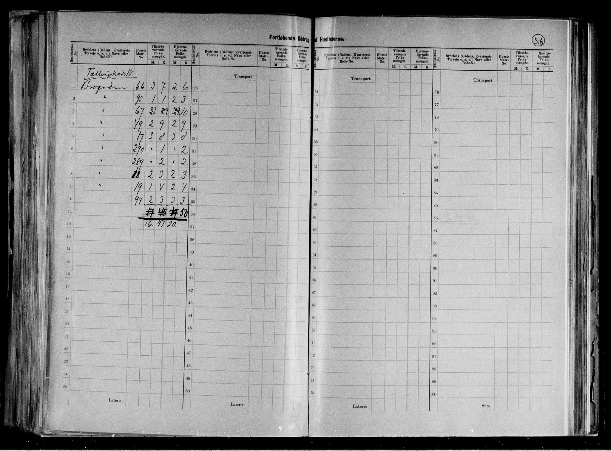 RA, 1891 census for 1004 Flekkefjord, 1891, p. 36