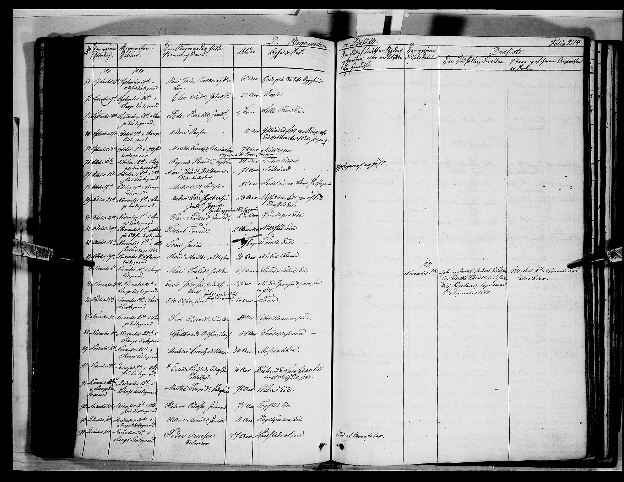 Stange prestekontor, AV/SAH-PREST-002/K/L0010: Parish register (official) no. 10, 1835-1845, p. 274