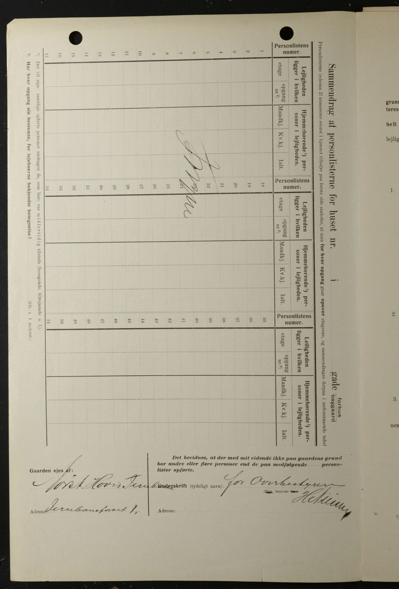 OBA, Municipal Census 1908 for Kristiania, 1908, p. 66527