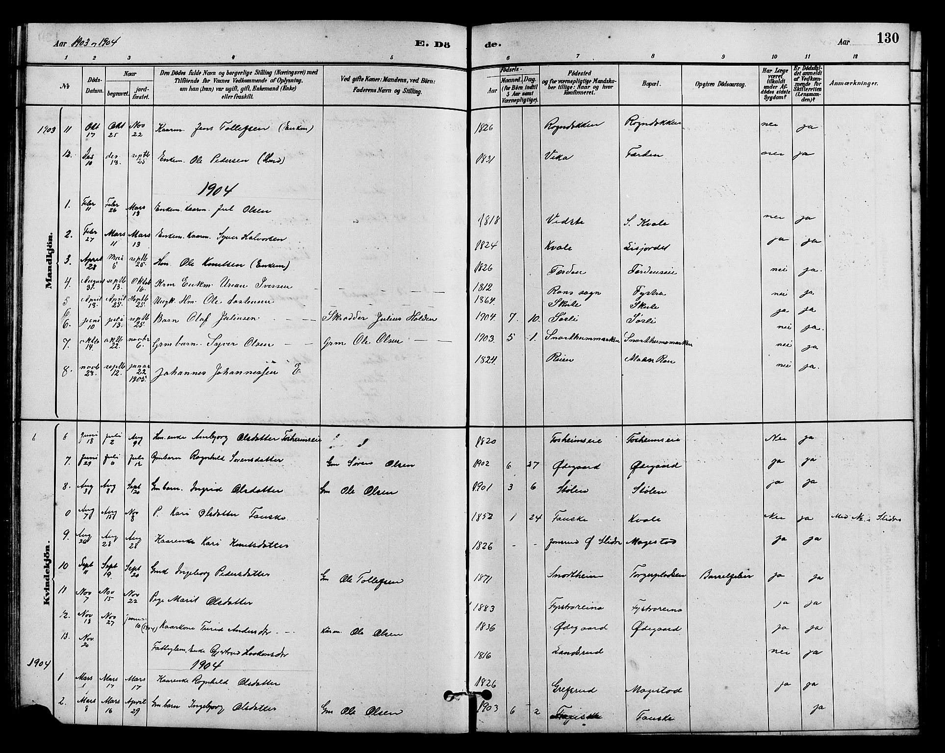 Vestre Slidre prestekontor, SAH/PREST-136/H/Ha/Hab/L0005: Parish register (copy) no. 5, 1881-1913, p. 130