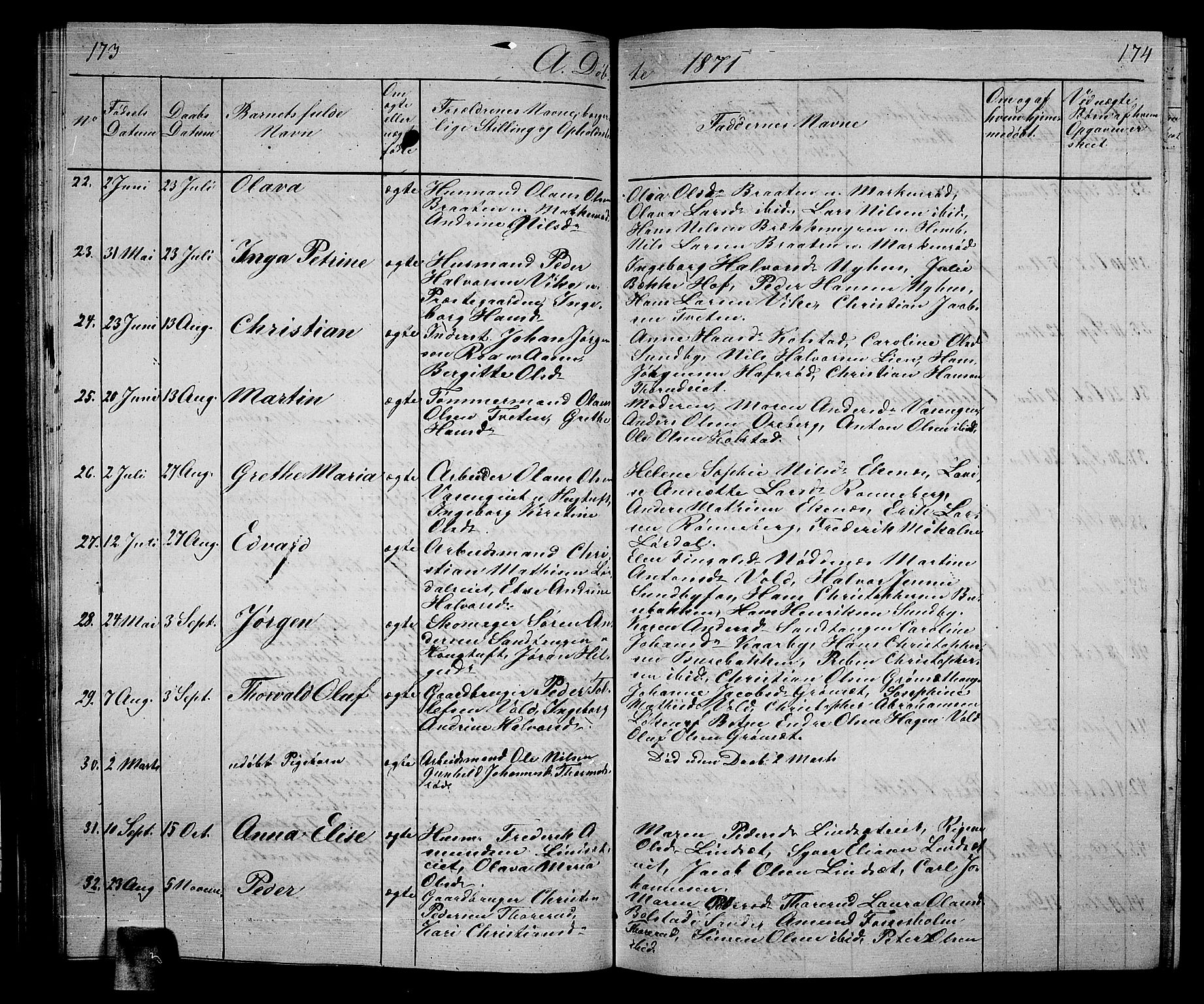 Hof kirkebøker, AV/SAKO-A-64/G/Ga/L0002: Parish register (copy) no. I 2, 1859-1873, p. 173-174