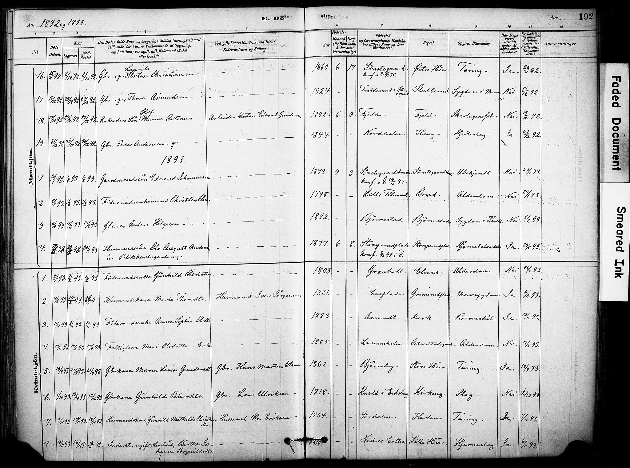 Rakkestad prestekontor Kirkebøker, AV/SAO-A-2008/F/Fb/L0001: Parish register (official) no. II 1, 1878-1899, p. 192