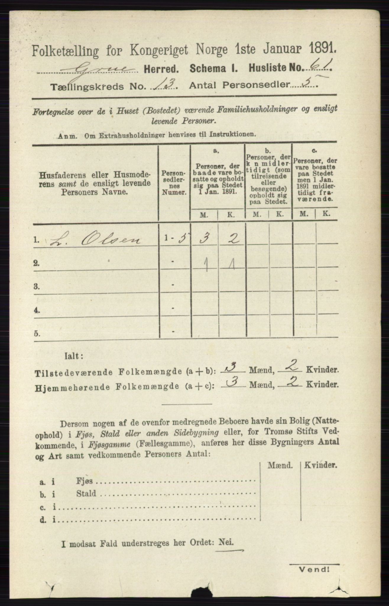 RA, 1891 census for 0423 Grue, 1891, p. 6559