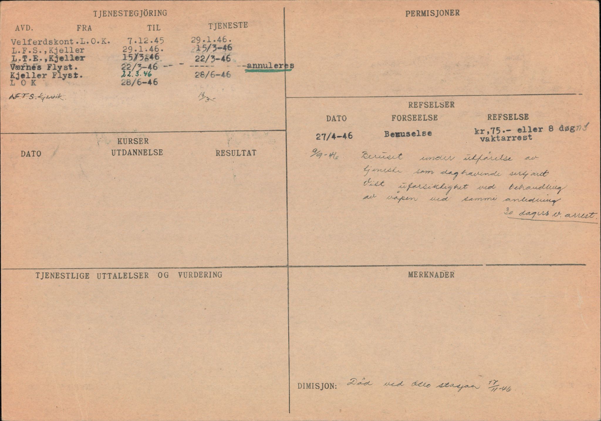 Forsvaret, Forsvarets overkommando/Luftforsvarsstaben, AV/RA-RAFA-4079/P/Pa/L0013: Personellmapper, 1905, p. 246