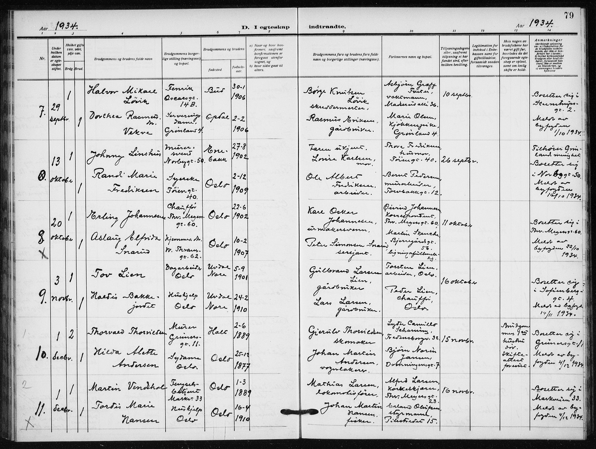 Hauge prestekontor Kirkebøker, AV/SAO-A-10849/F/Fa/L0004: Parish register (official) no. 4, 1917-1938, p. 79