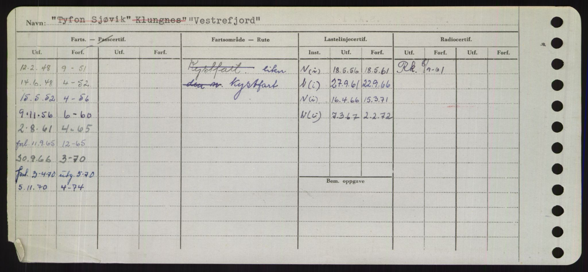 Sjøfartsdirektoratet med forløpere, Skipsmålingen, AV/RA-S-1627/H/Hd/L0040: Fartøy, U-Ve, p. 776