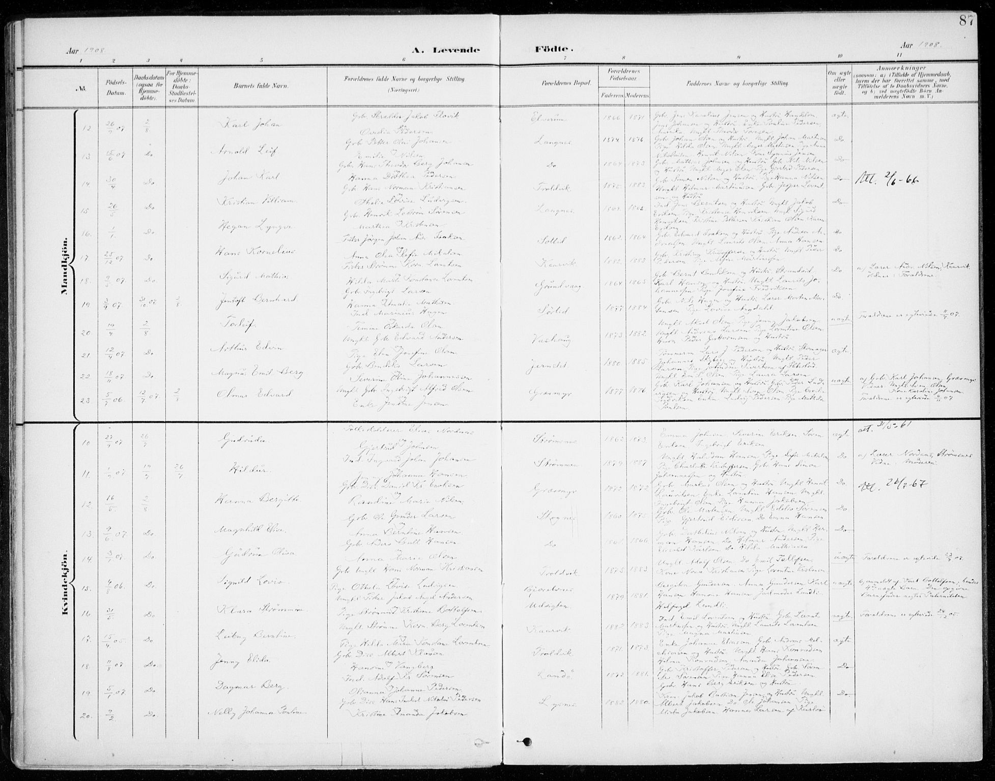 Lenvik sokneprestembete, SATØ/S-1310/H/Ha/Haa/L0014kirke: Parish register (official) no. 14, 1899-1909, p. 87