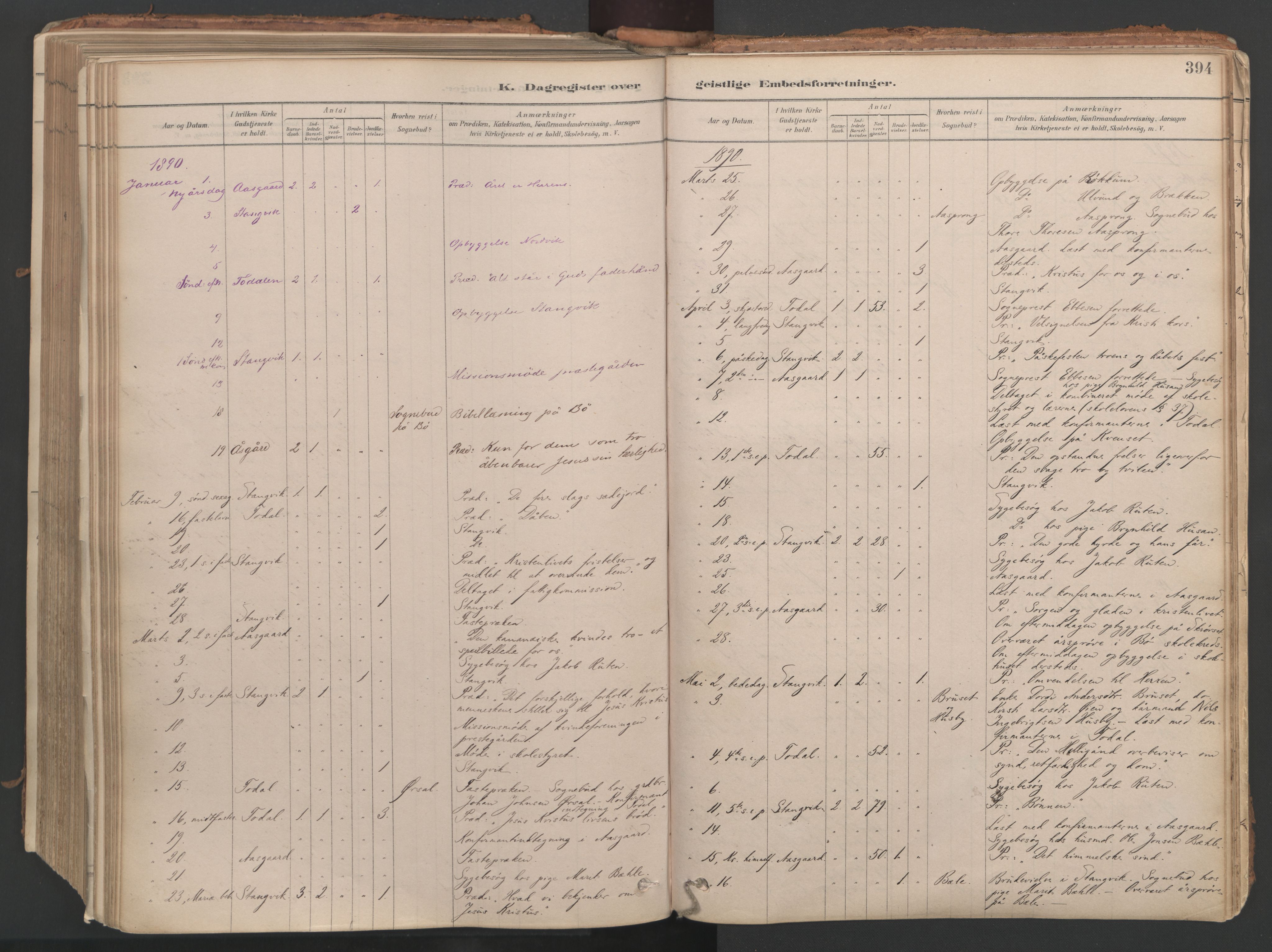 Ministerialprotokoller, klokkerbøker og fødselsregistre - Møre og Romsdal, AV/SAT-A-1454/592/L1029: Parish register (official) no. 592A07, 1879-1902, p. 394