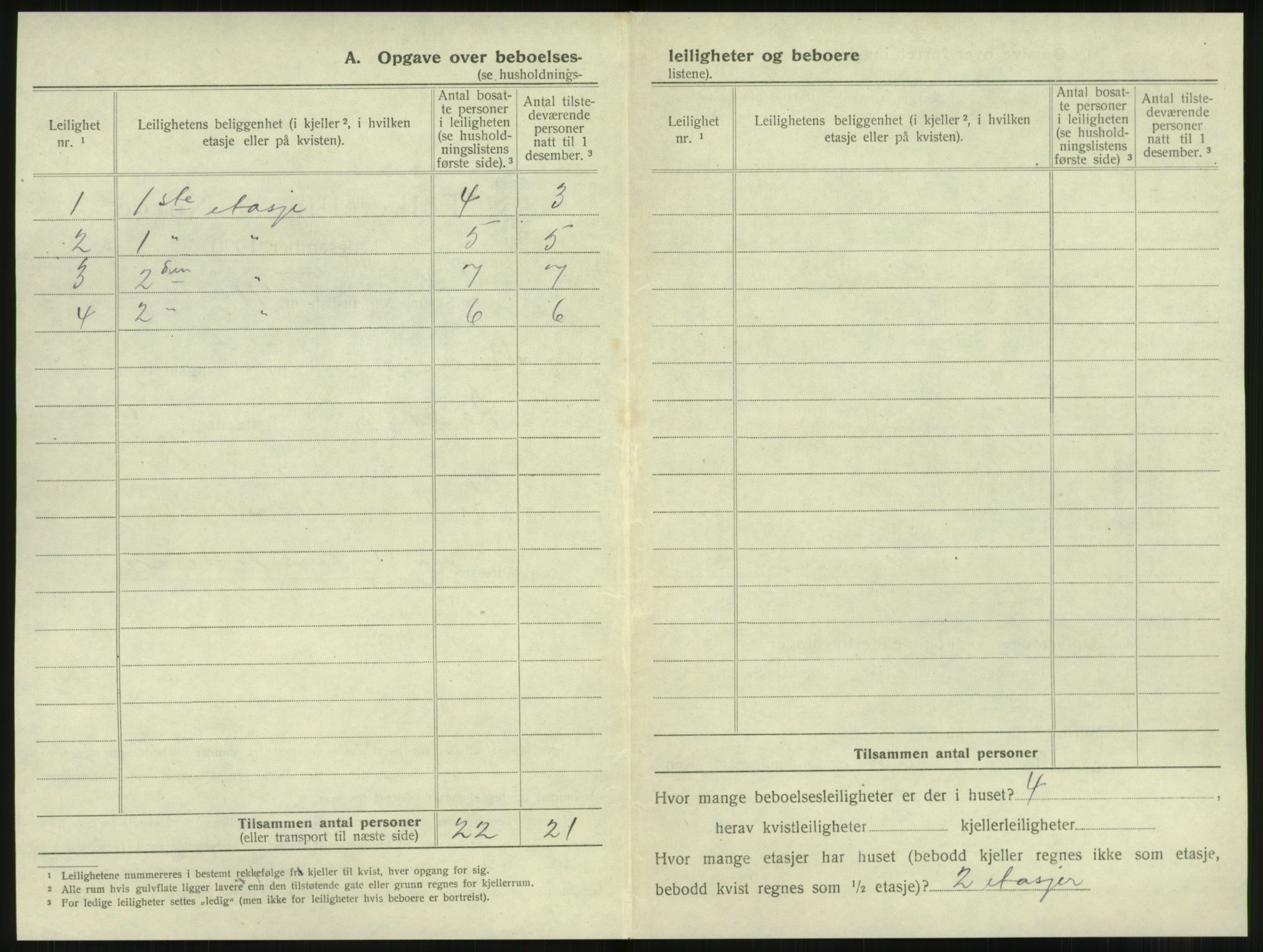 SAT, 1920 census for Namsos, 1920, p. 404