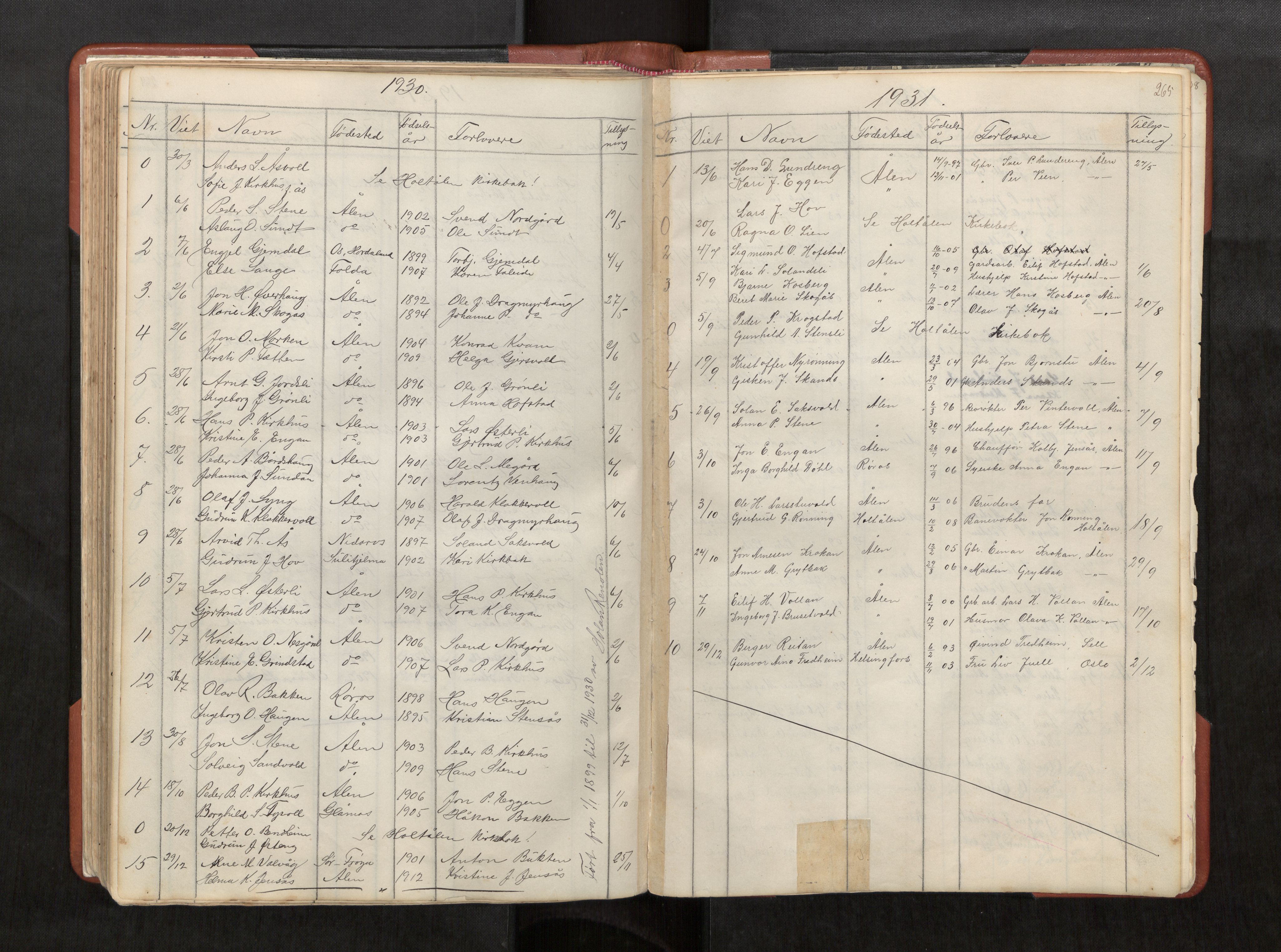 Ministerialprotokoller, klokkerbøker og fødselsregistre - Sør-Trøndelag, AV/SAT-A-1456/686/L0985: Parish register (copy) no. 686C01, 1871-1933, p. 265