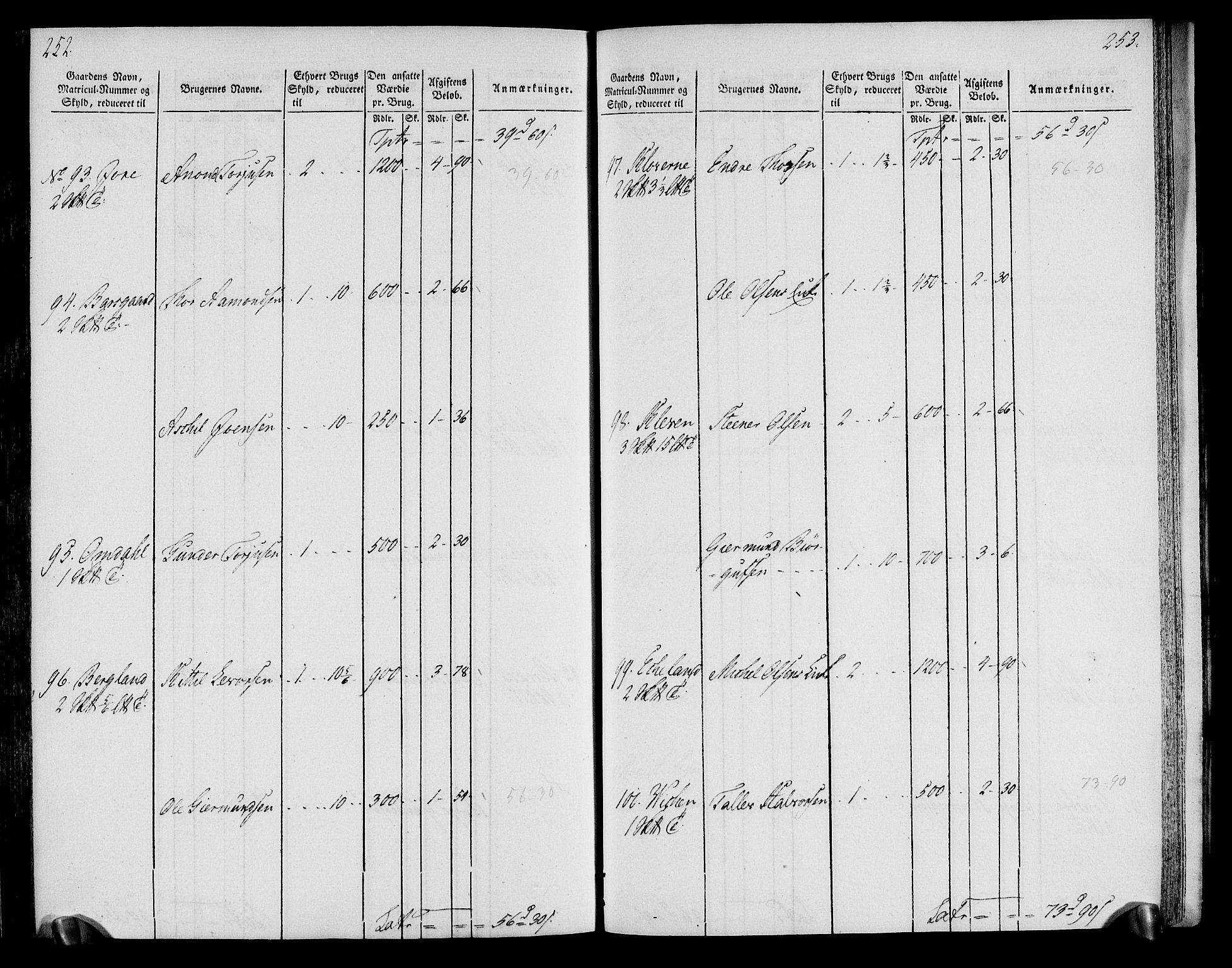 Rentekammeret inntil 1814, Realistisk ordnet avdeling, AV/RA-EA-4070/N/Ne/Nea/L0076: Øvre Telemarken fogderi. Oppebørselsregister, 1803-1804, p. 130