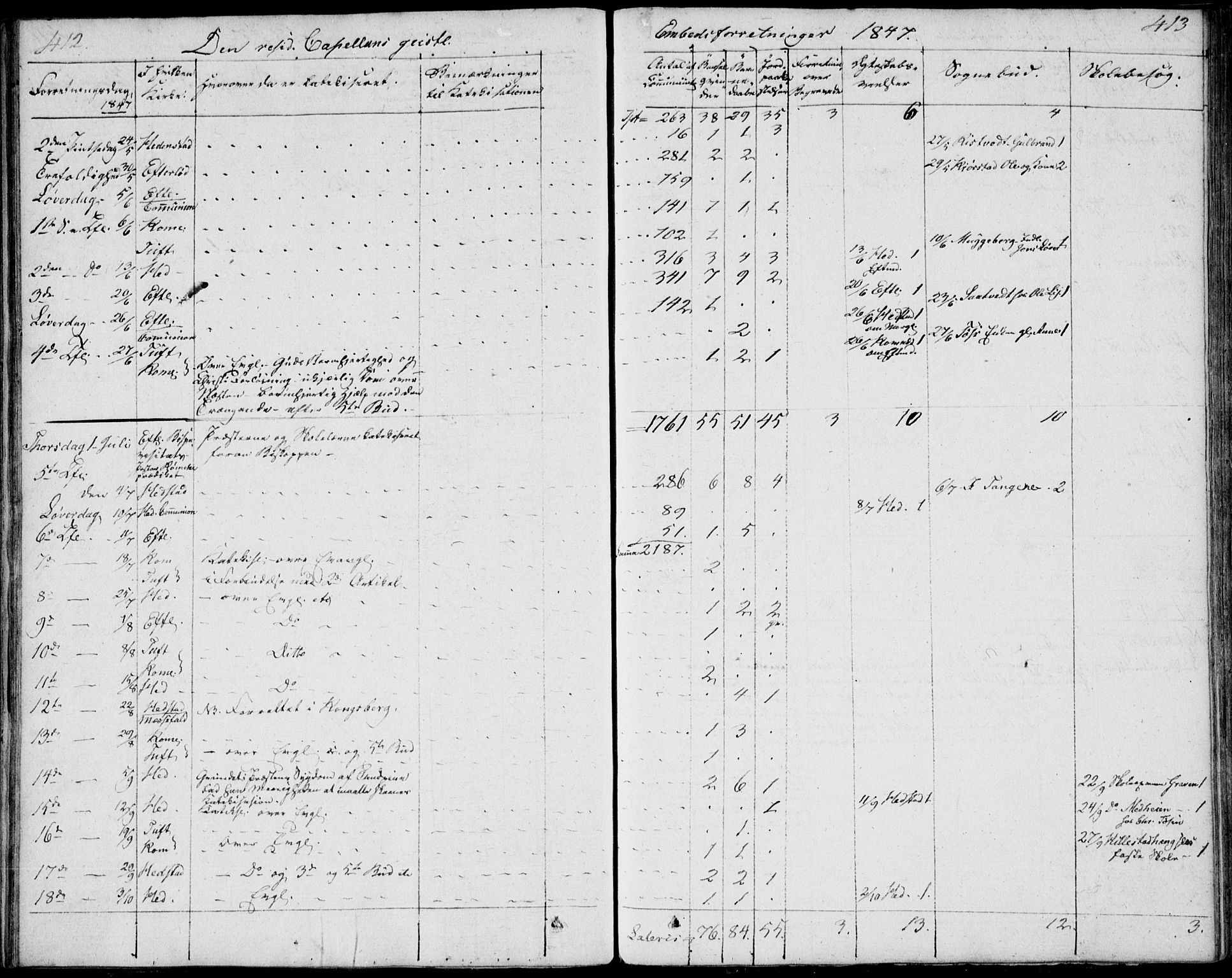 Sandsvær kirkebøker, AV/SAKO-A-244/F/Fa/L0003: Parish register (official) no. I 3, 1809-1817, p. 412-413